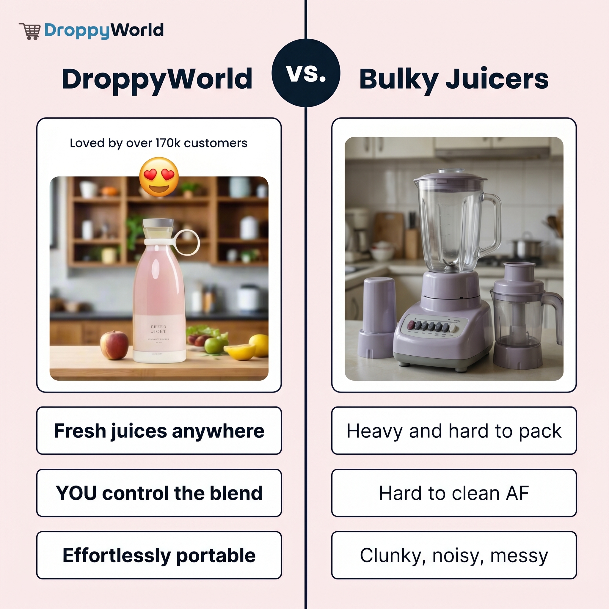 Generated ad
