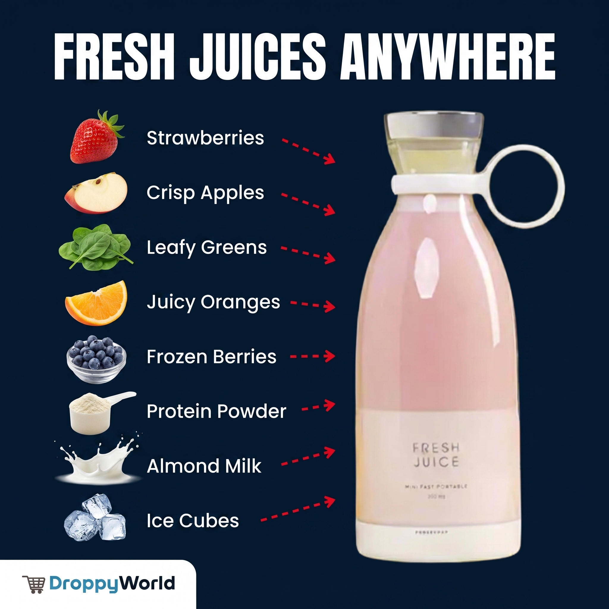 Generated ad