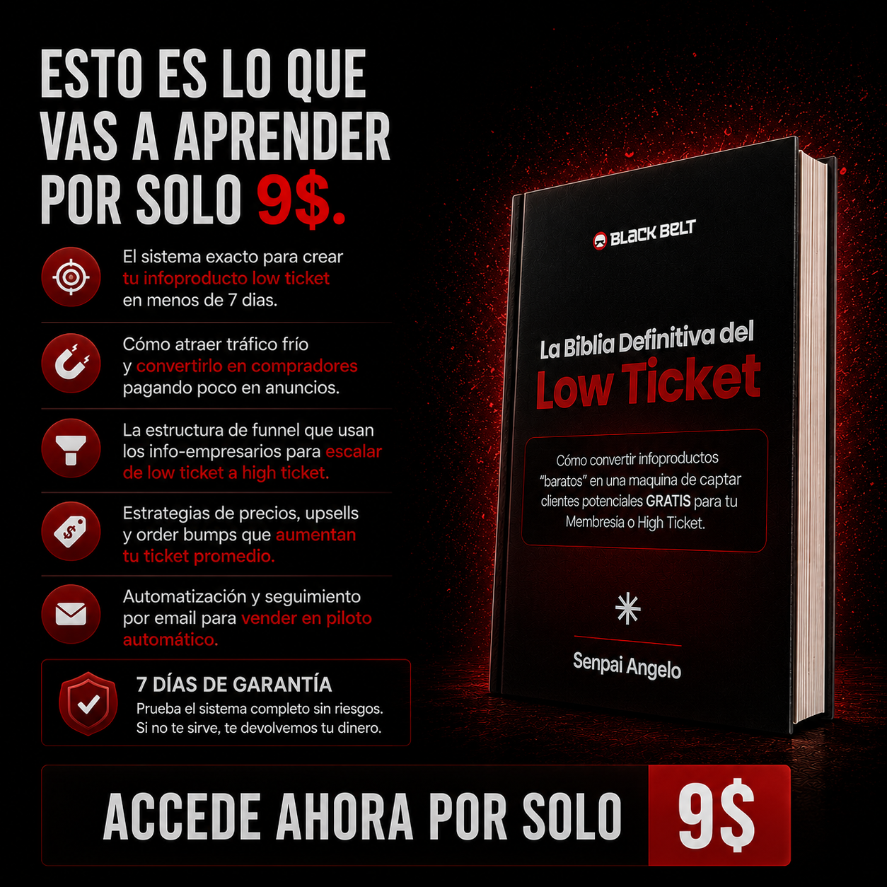 Angelo Santos - Scalify Facebook ad: Seguir igual sí cuesta dinero.