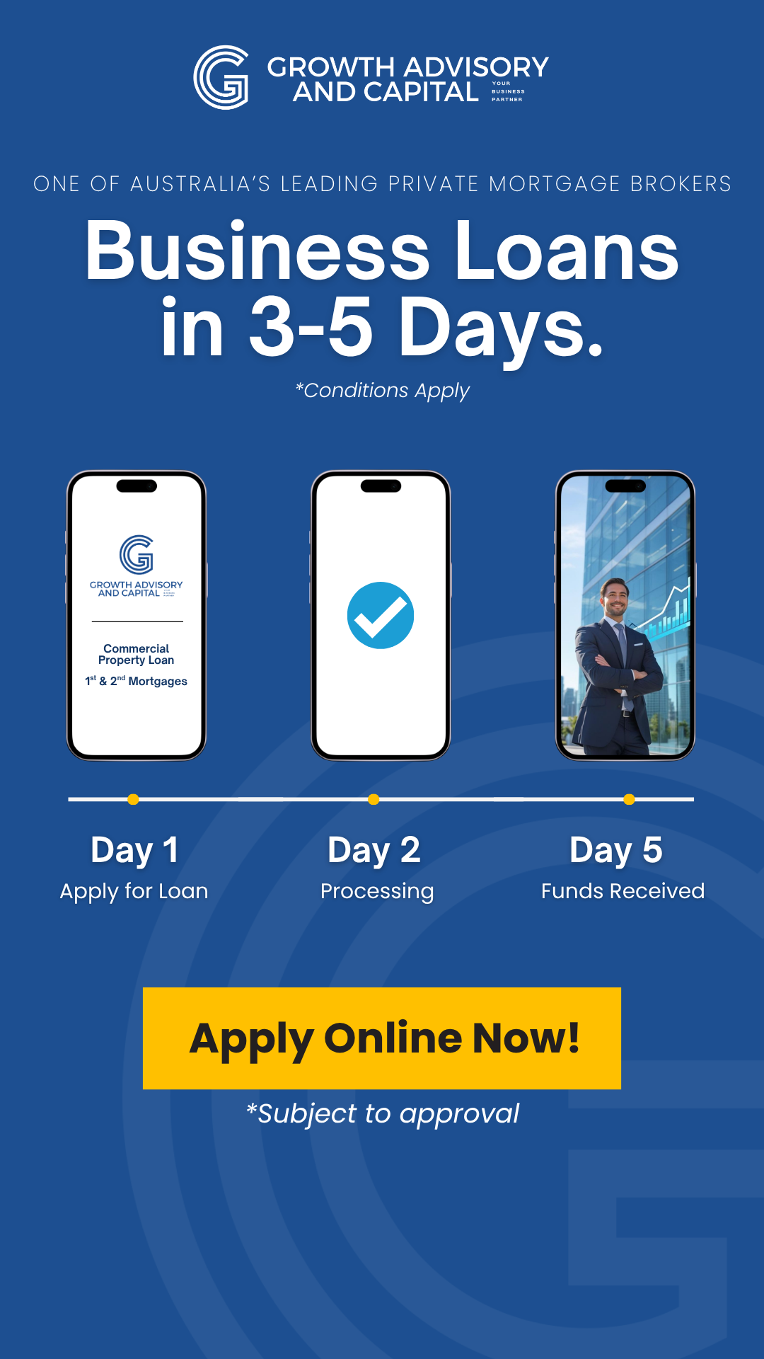 Growth Advisory & Capital Facebook ad