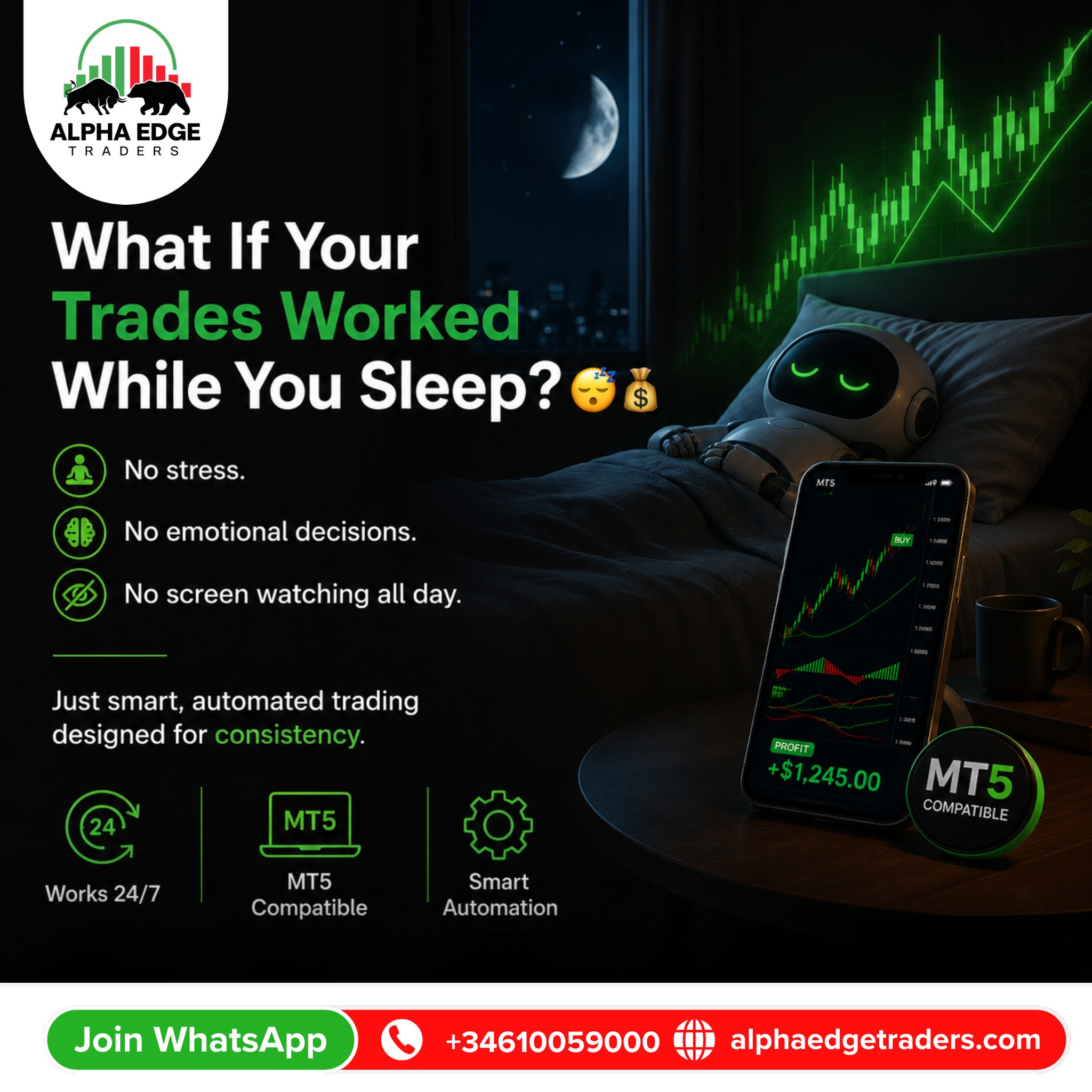 Alpha Edge Traders Facebook ad