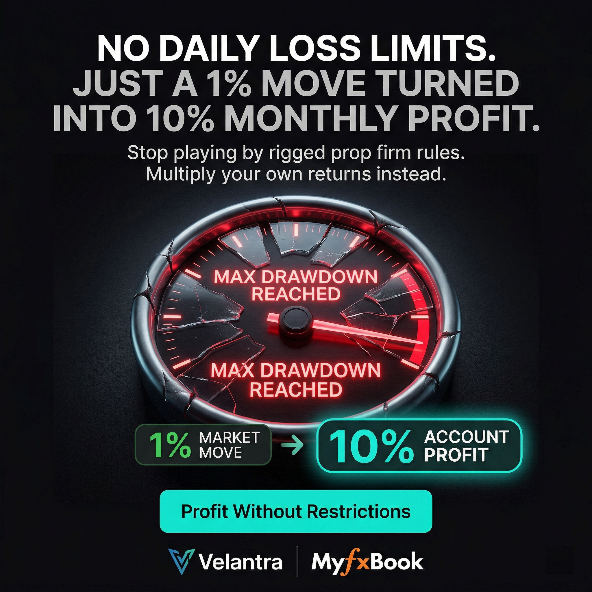 Velantra AI - 10x Leverage Facebook ad: Turn $5K Into $50K AI Automated Trading Power
