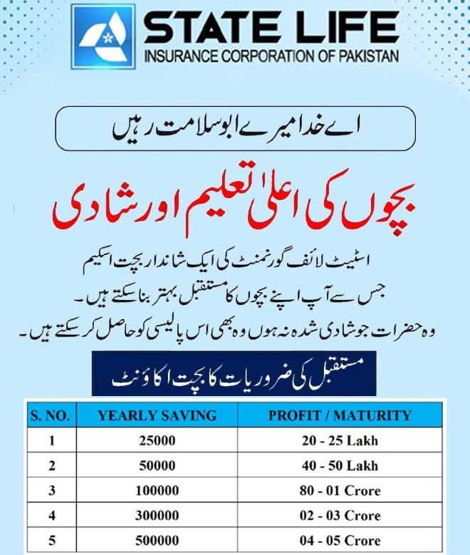STATE LIFE karachi Facebook ad: Guarantee Fedral Goverment of Pakistan