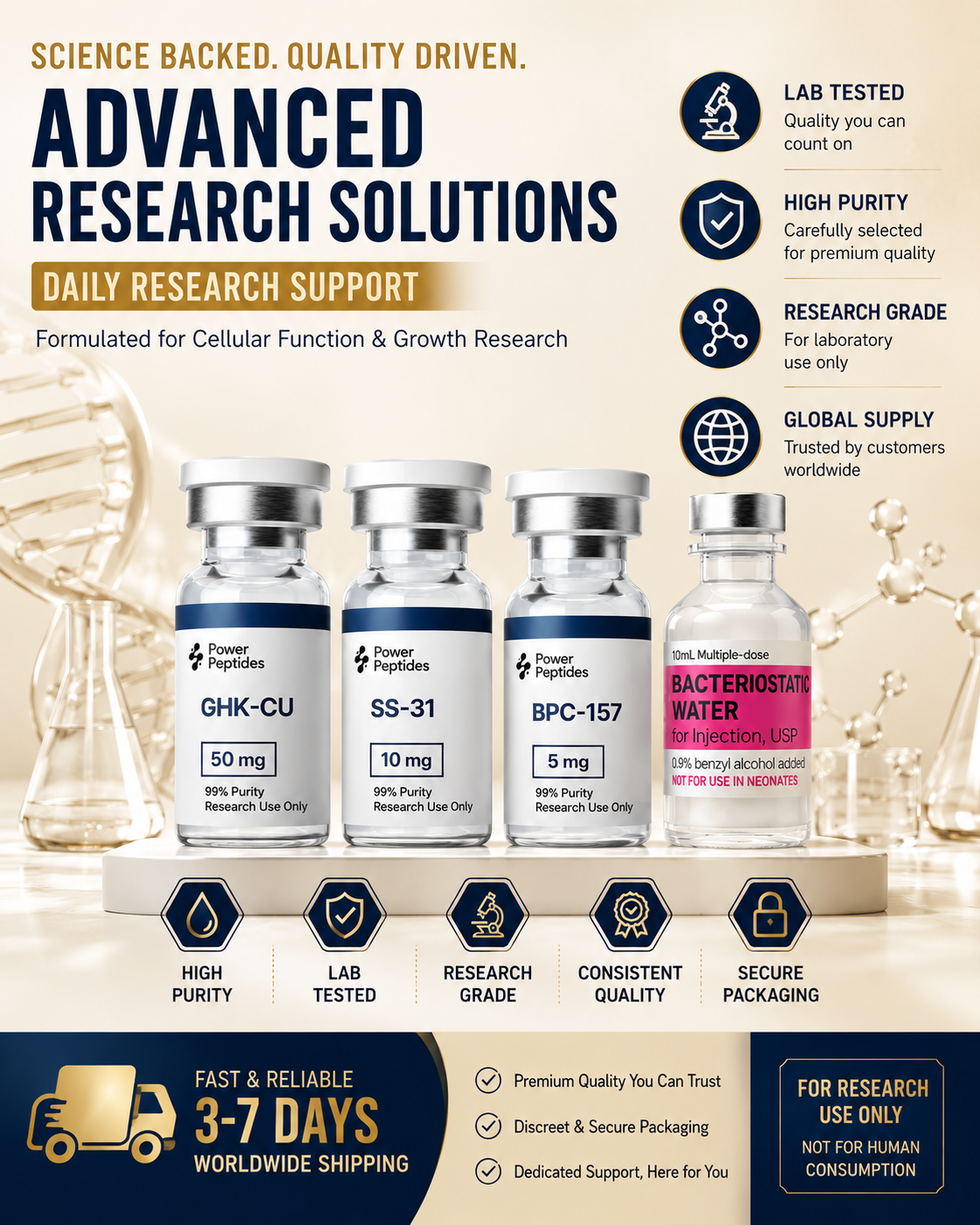 Purity Lab A18 Facebook ad: Laboratory Standard | ≥99% Purity