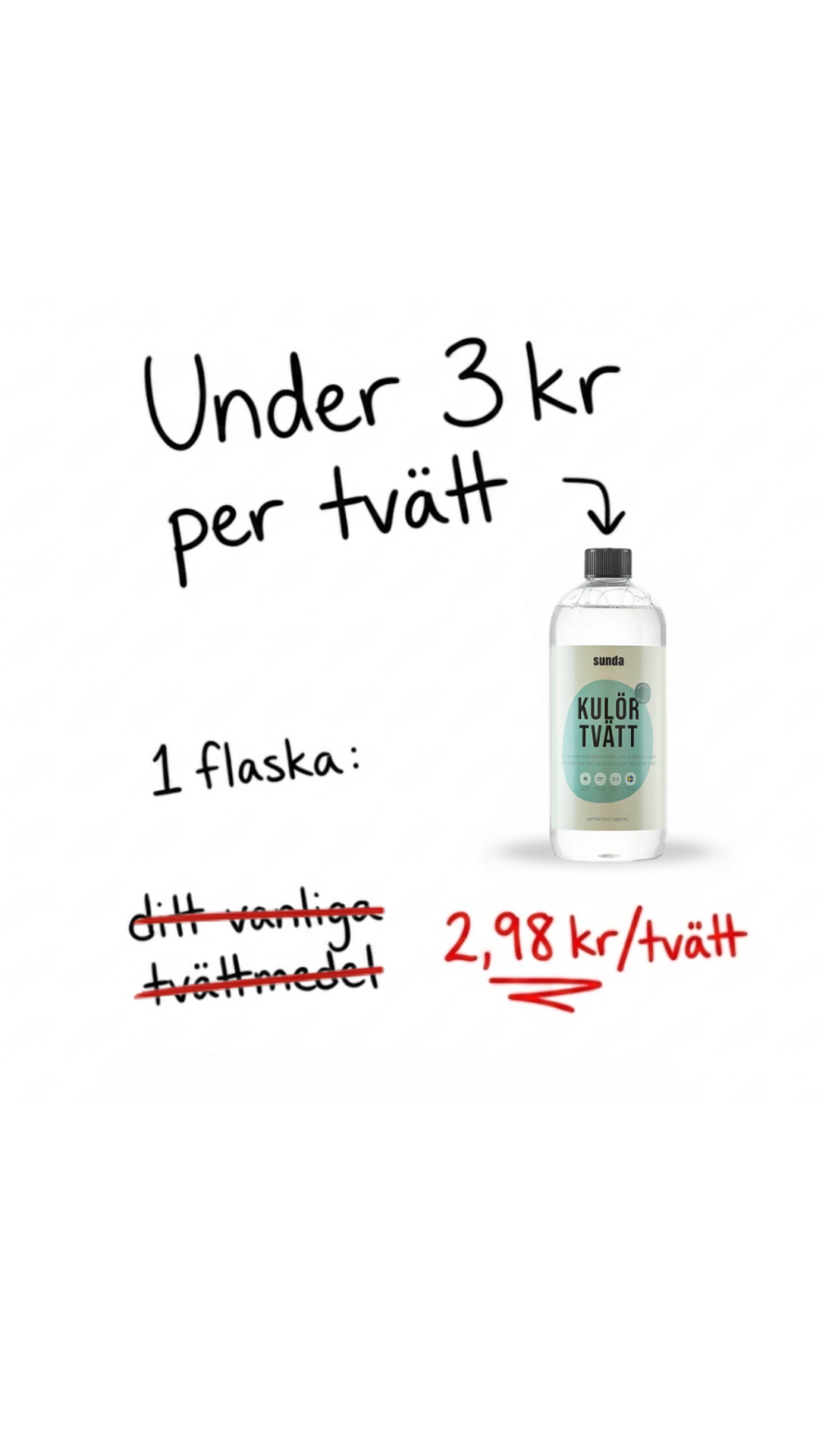 Sunda Facebook ad