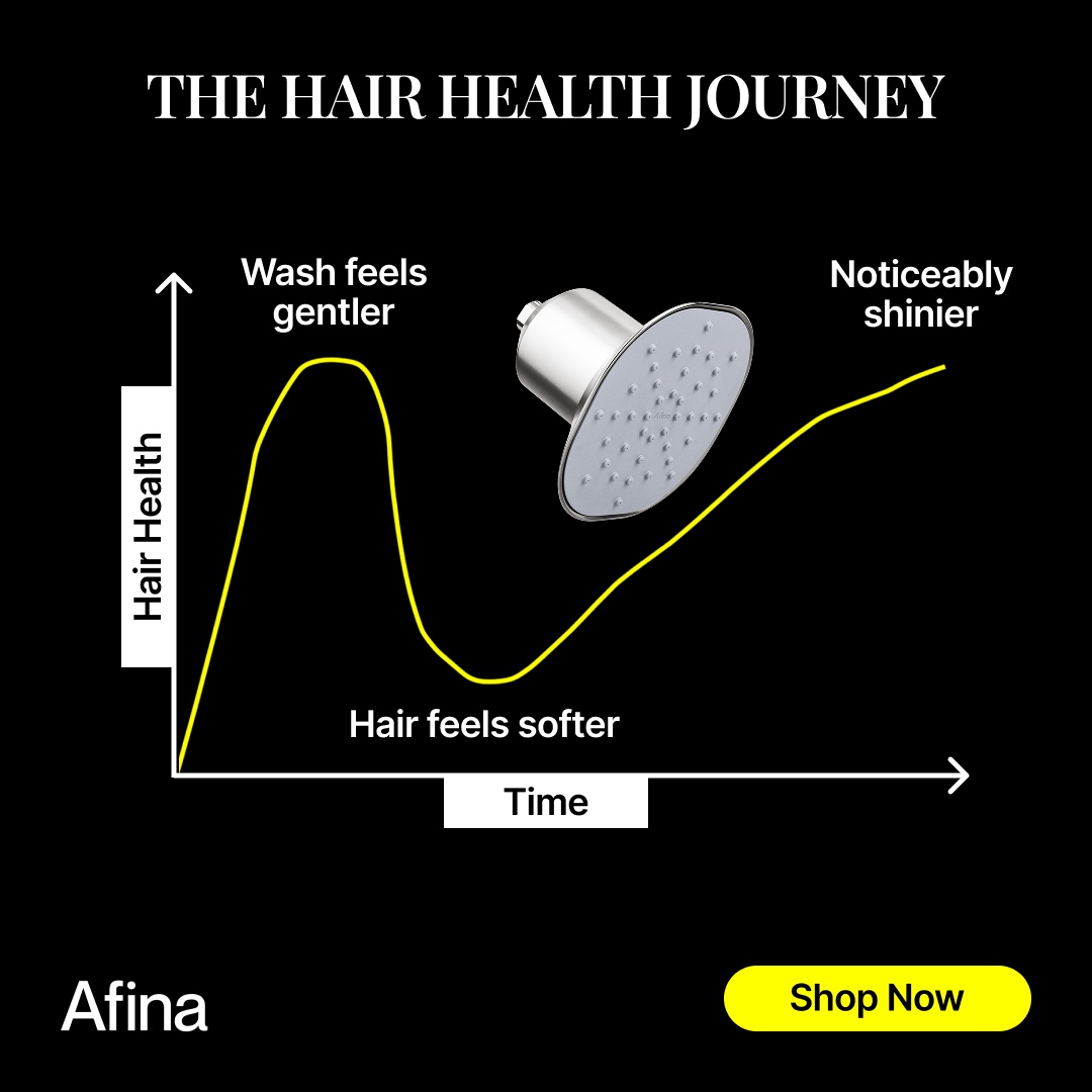 Afina Facebook ad