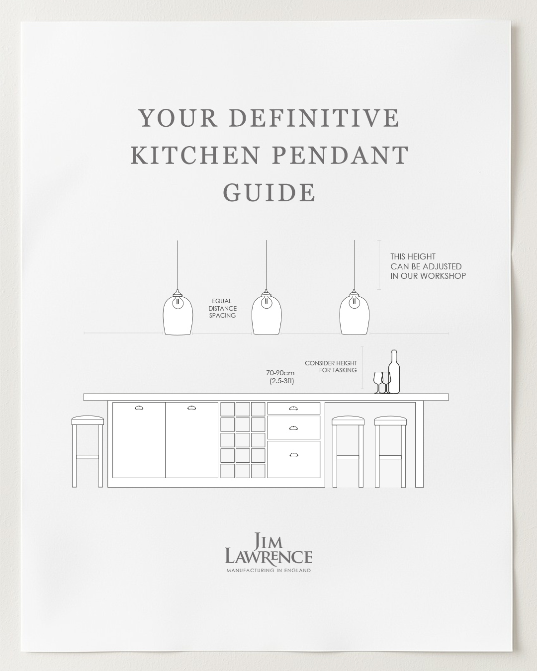 Jim Lawrence Facebook ad: A useful guide to kitchen island pendant lighting.