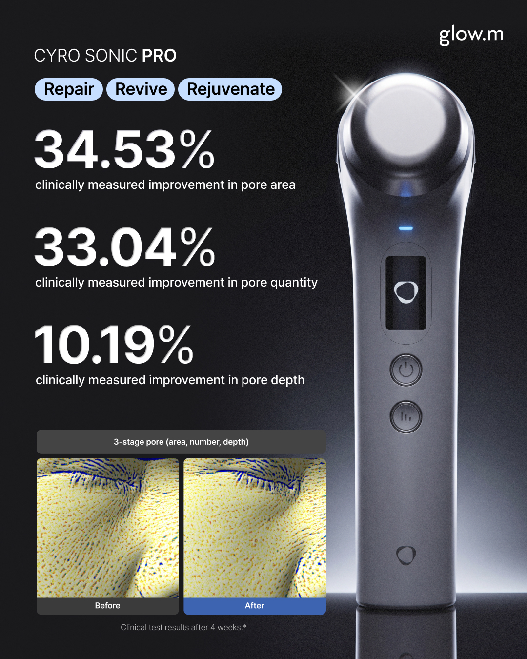 Glowm.official.global Facebook ad