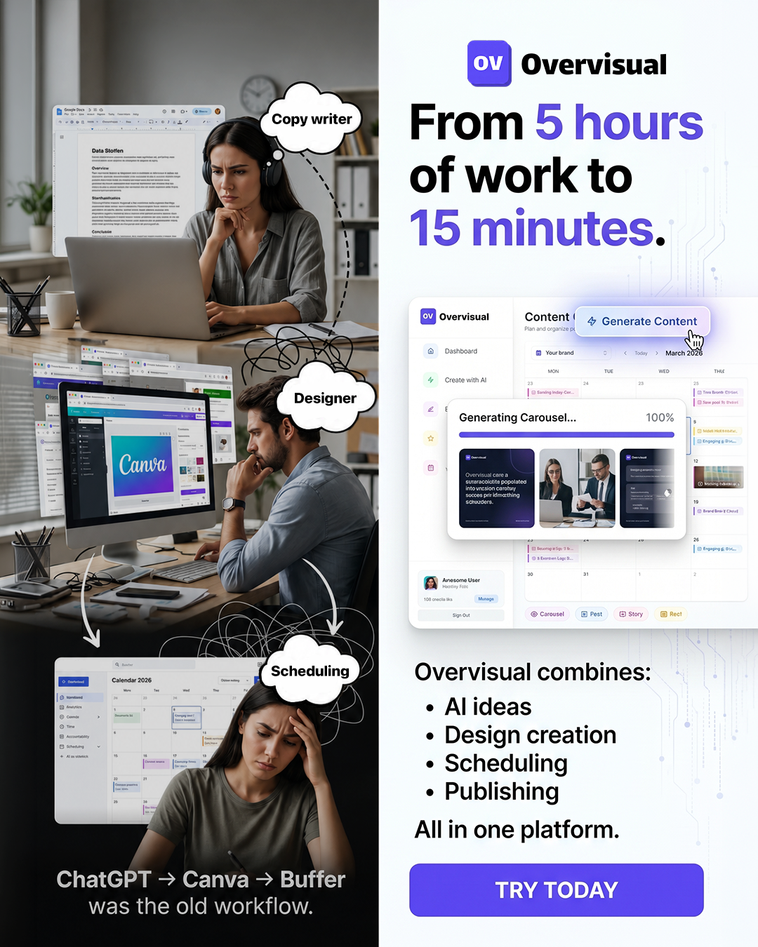 Overvisual Facebook ad