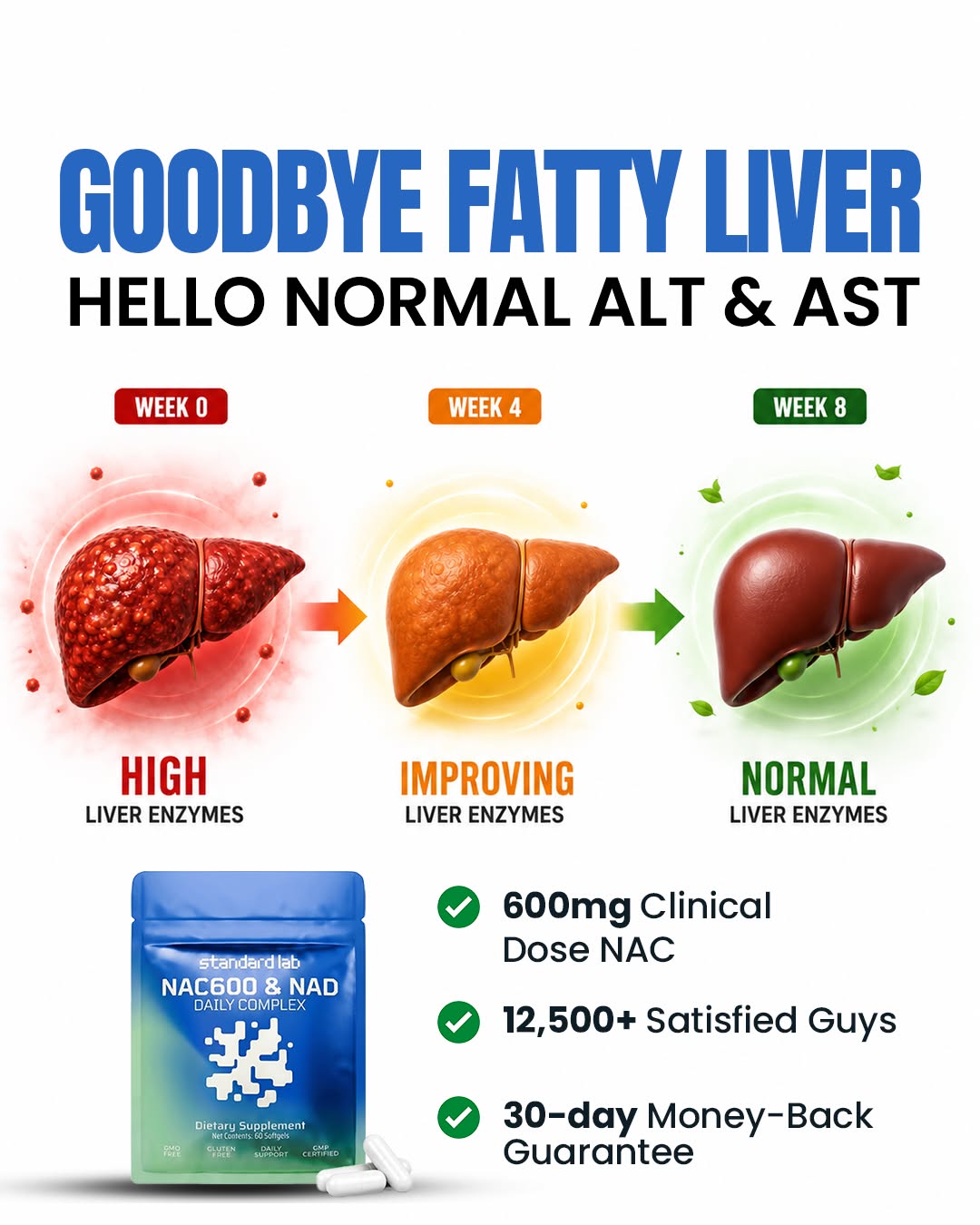 Dr. Suresh Reddy, MD Facebook ad