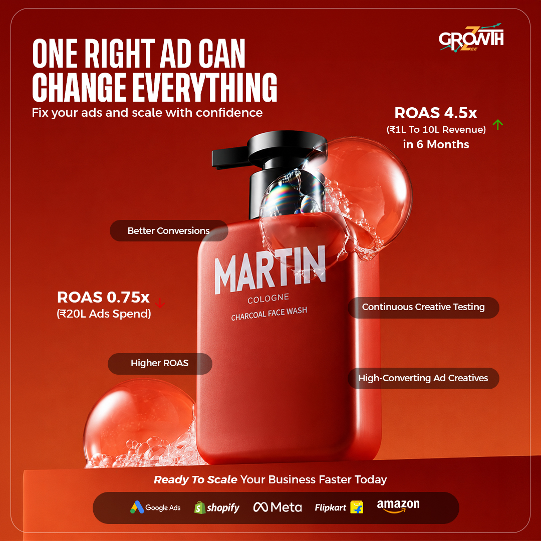 Growthzee Facebook ad: Everything Your Brand Needs to Scale