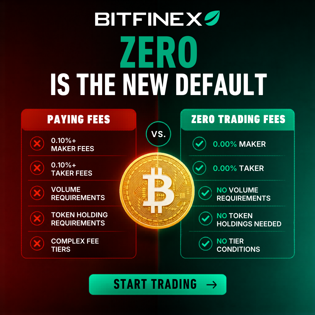 Bitfinex Vietnam Facebook ad: Crypto’s leaders require the best tools.