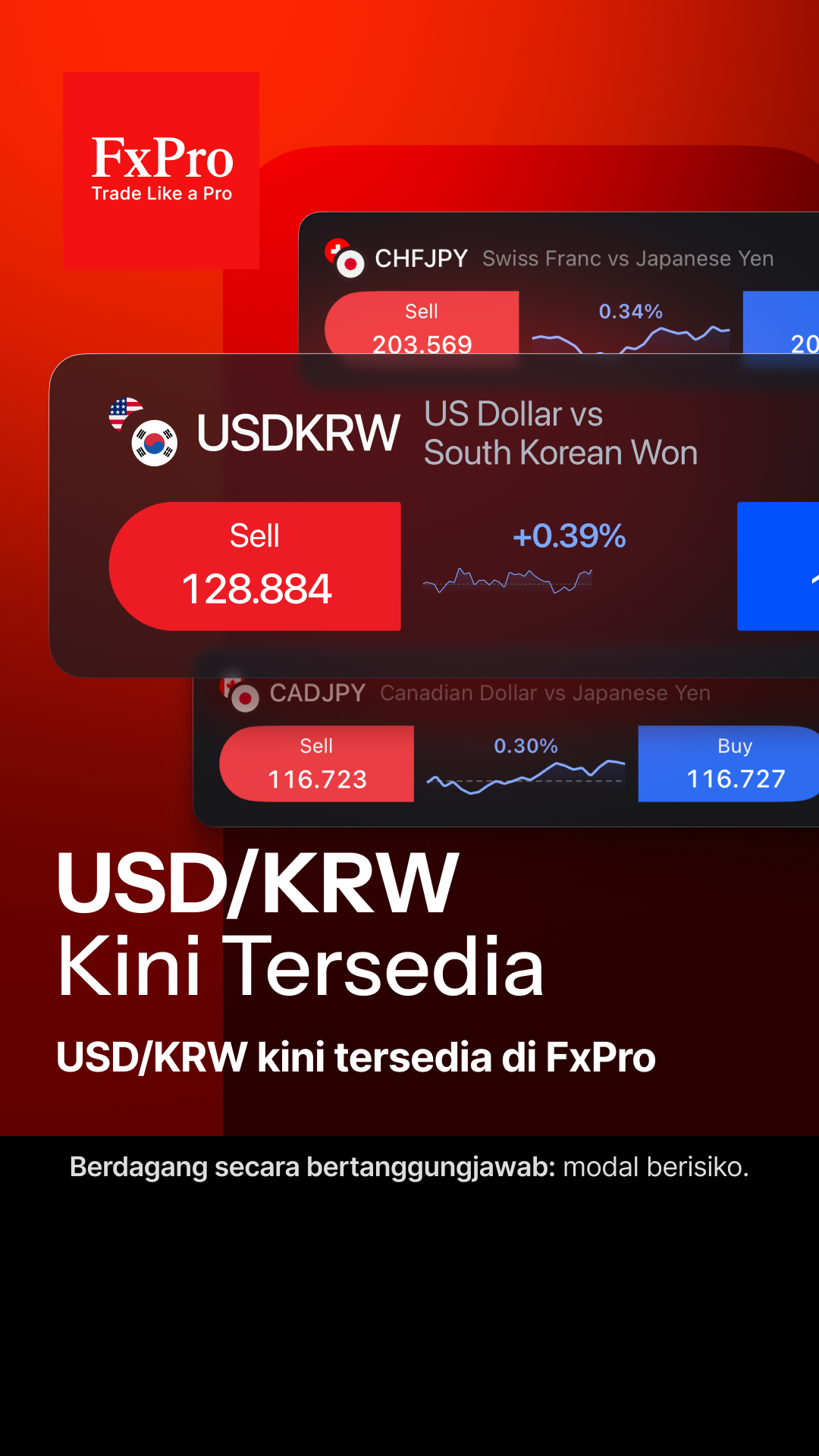 FxPro Trading Broker Facebook ad
