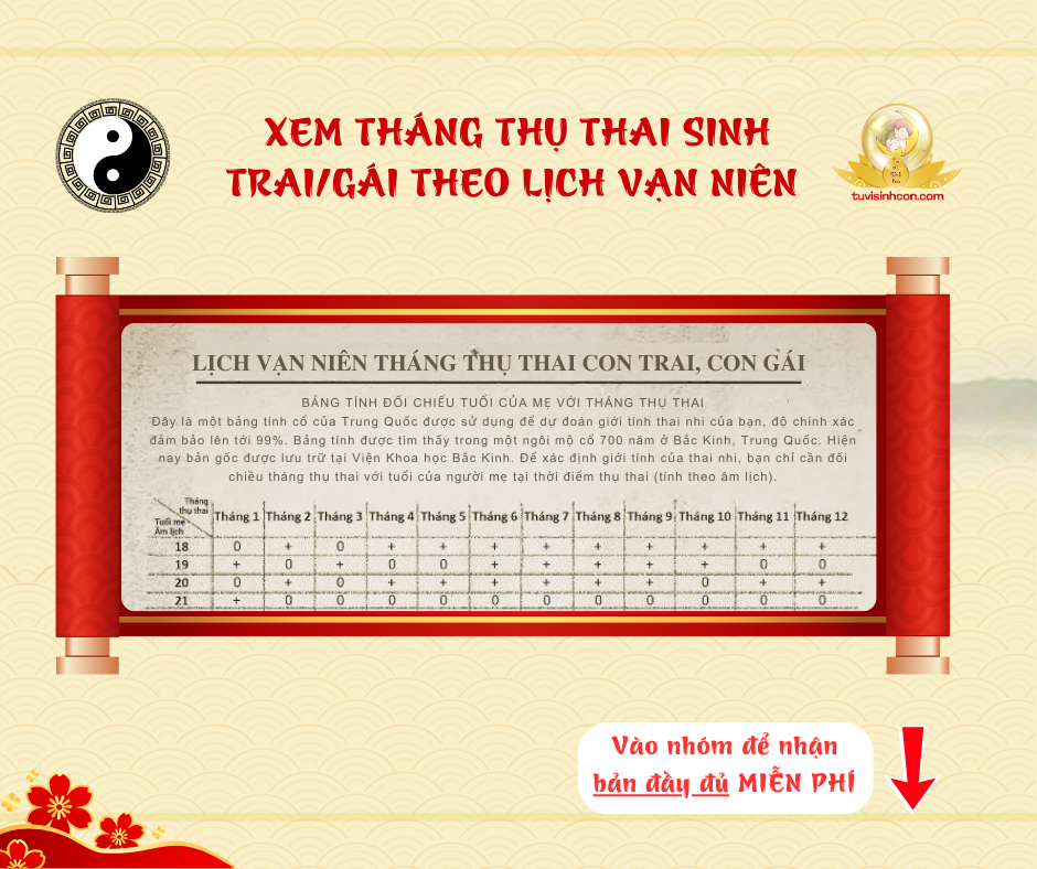 Sinh Con Theo Ý Muốn Facebook ad: Bí Quyết Sinh Con Năm 2025 - 2026