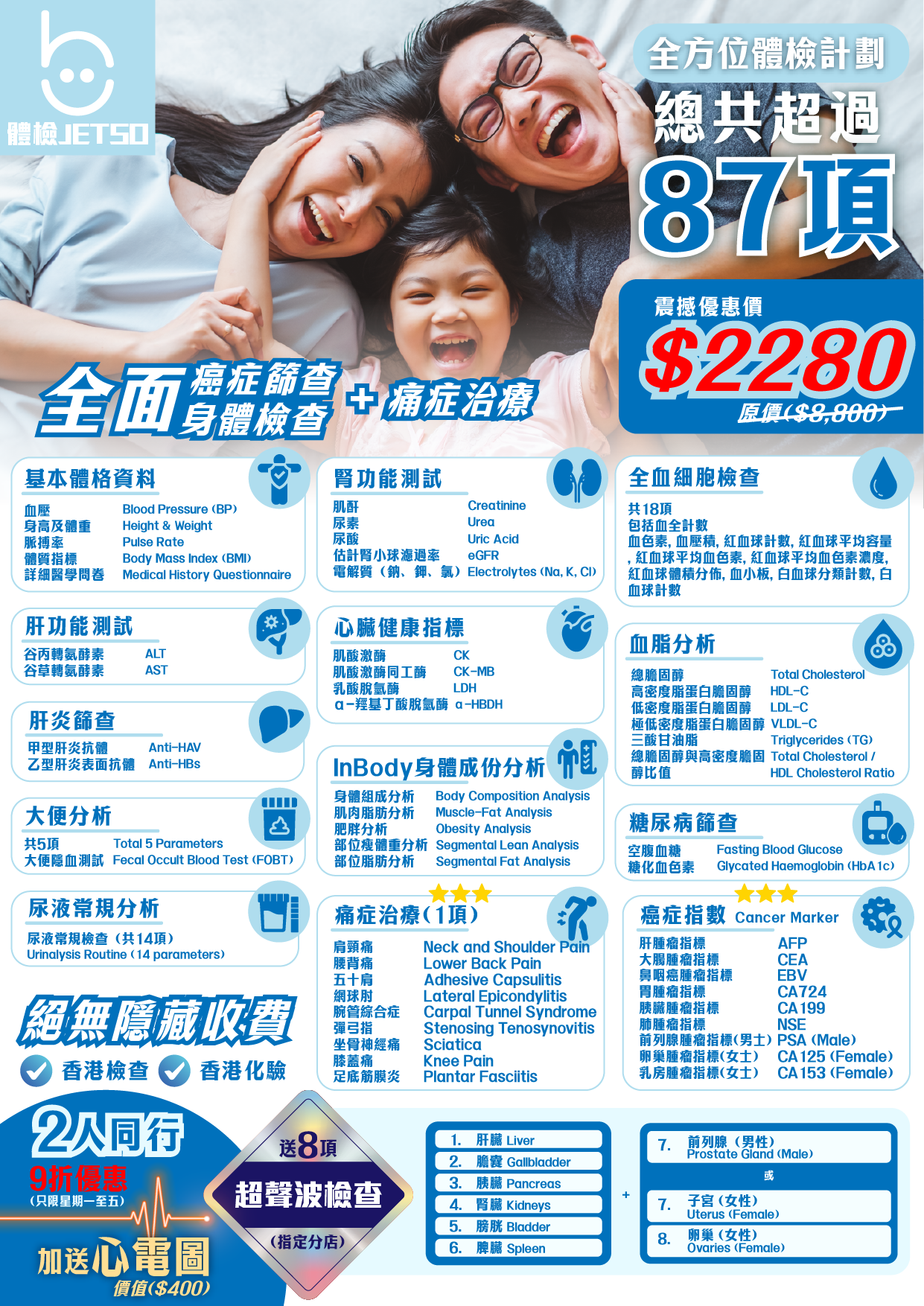 體檢Jetso Facebook ad: 87項檢查・只需 $2,280！