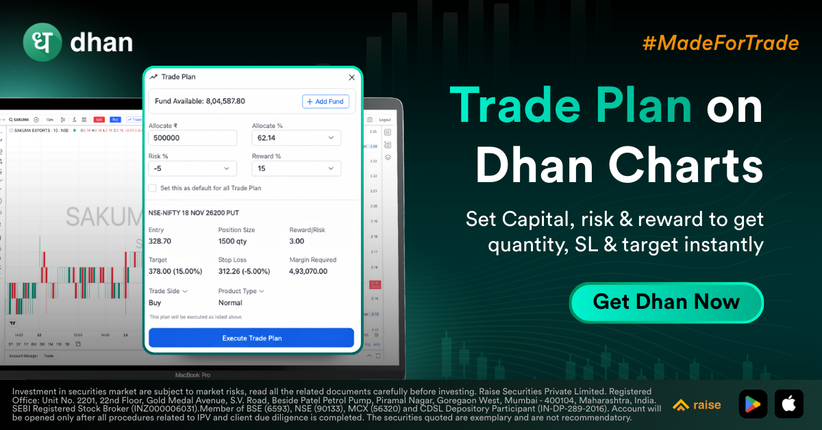 Dhan Facebook ad