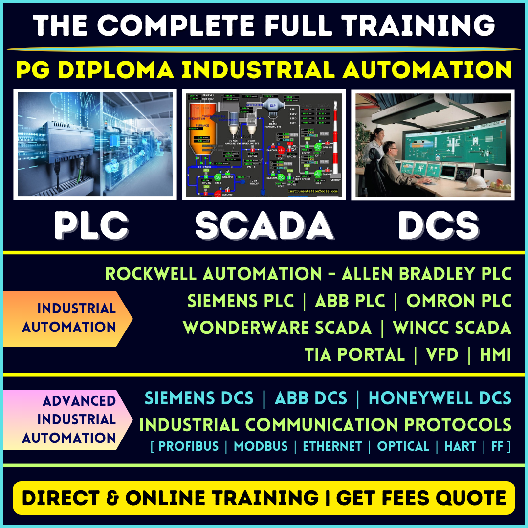 Technocrat Automation Facebook ad: TECHNOCRAT AUTOMATION