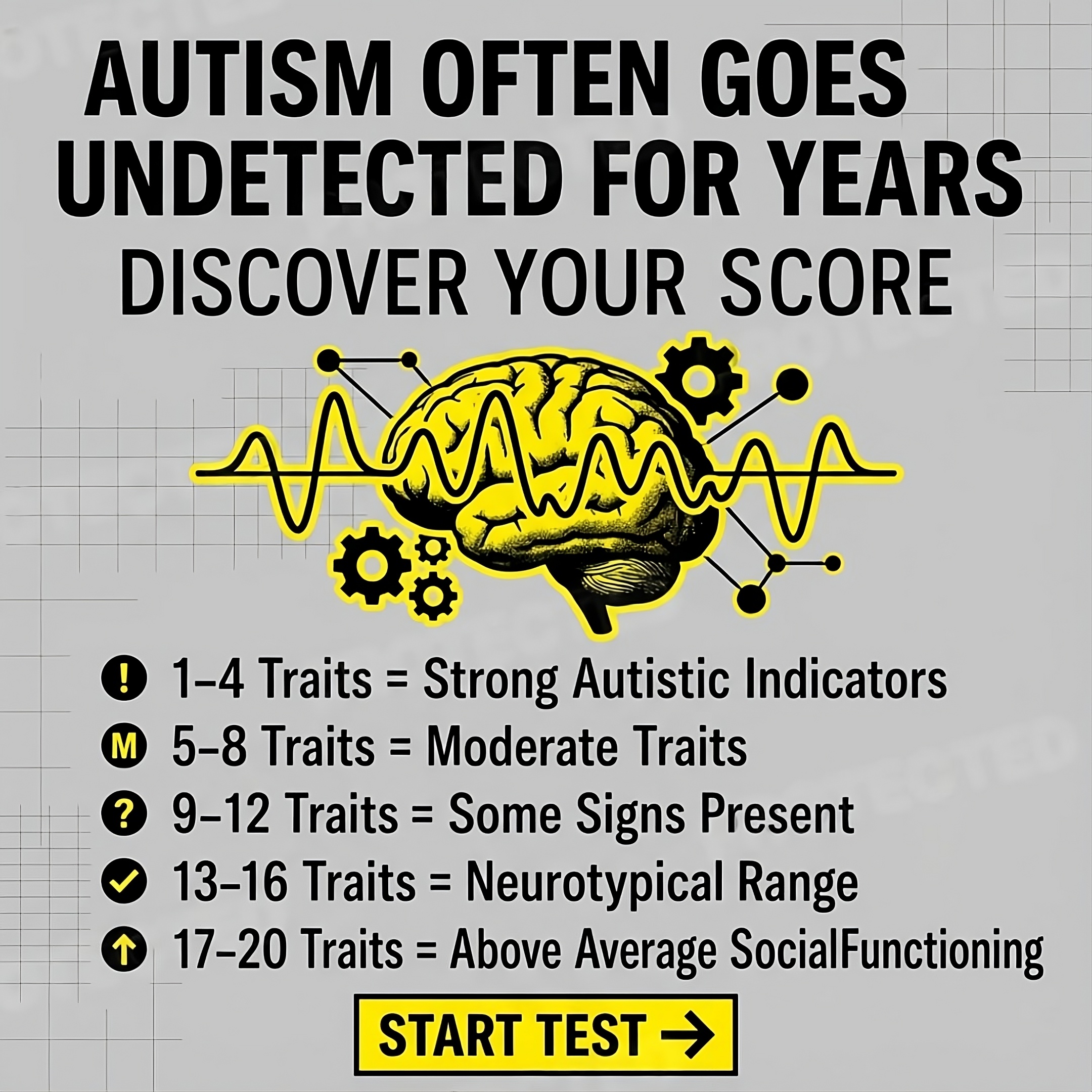 Personality Test: Created by Experts  Facebook ad