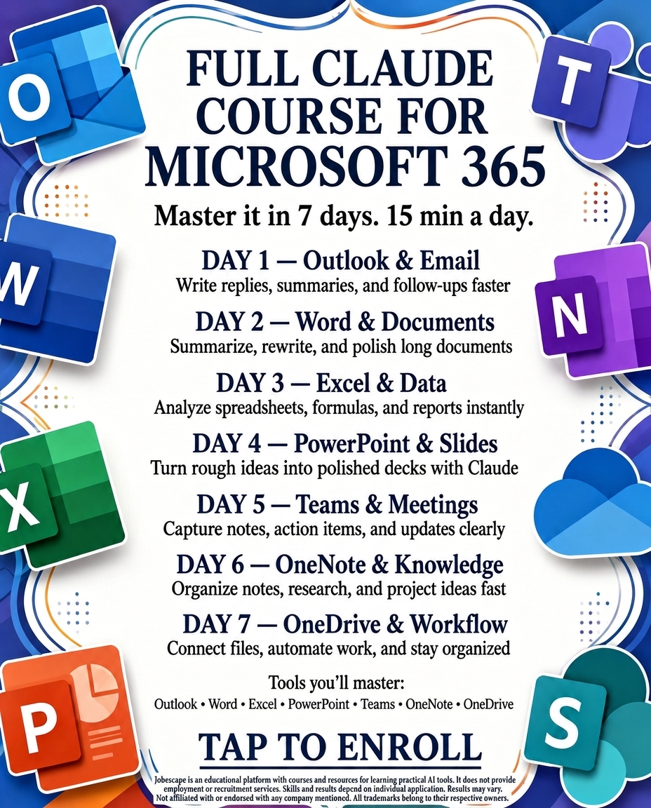 Marcus Levin Facebook ad
