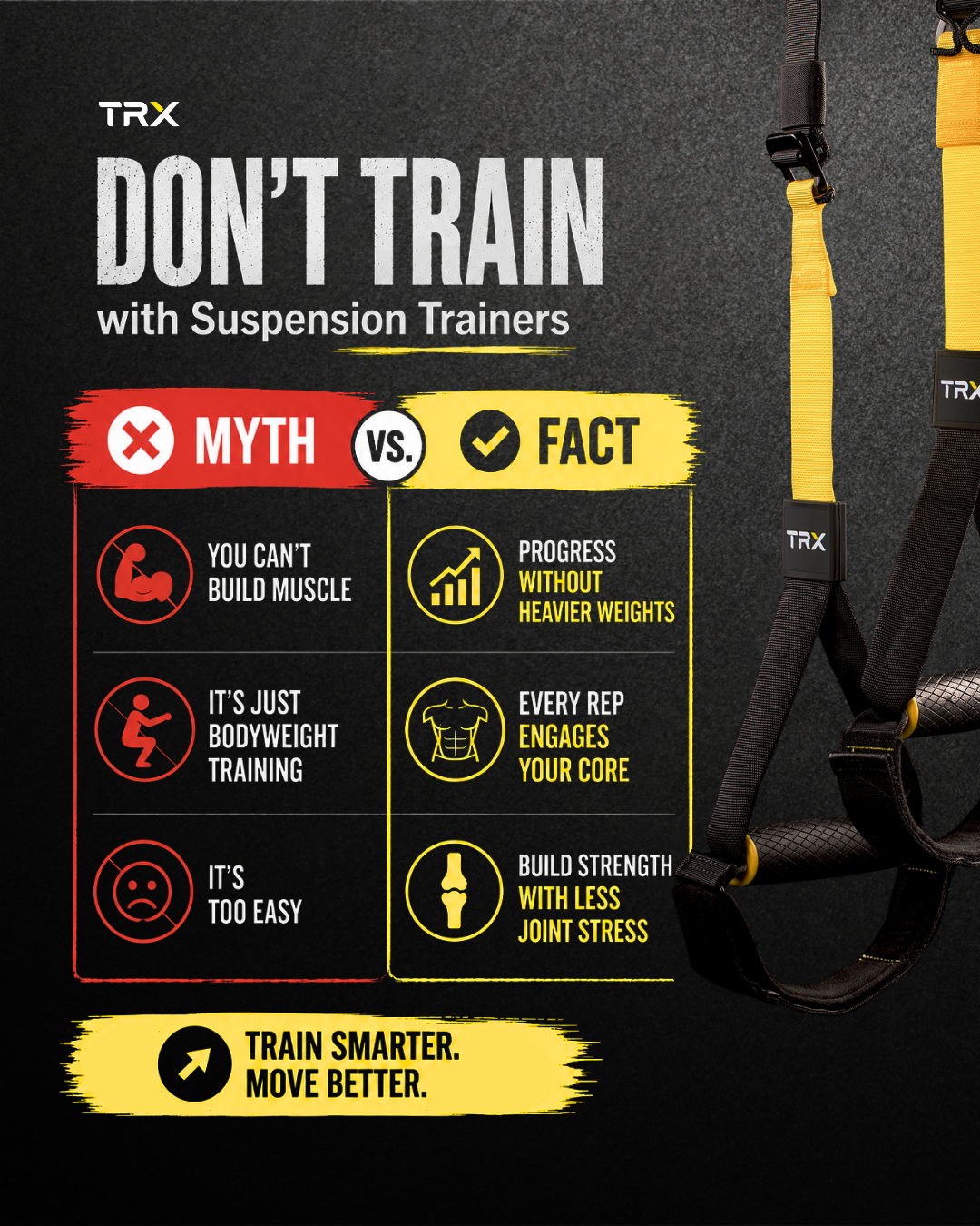 TRX Training Facebook ad