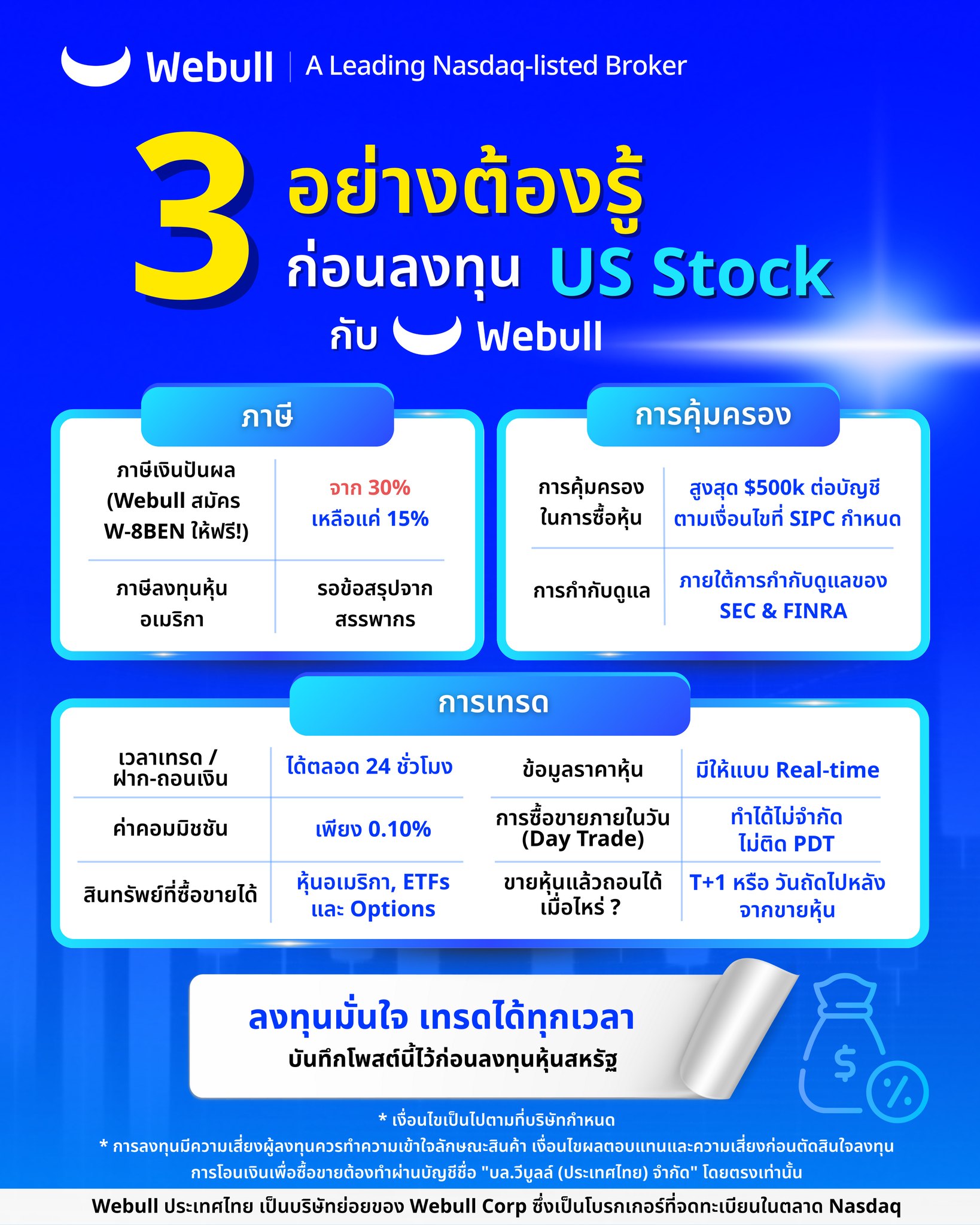 Webull Facebook ad