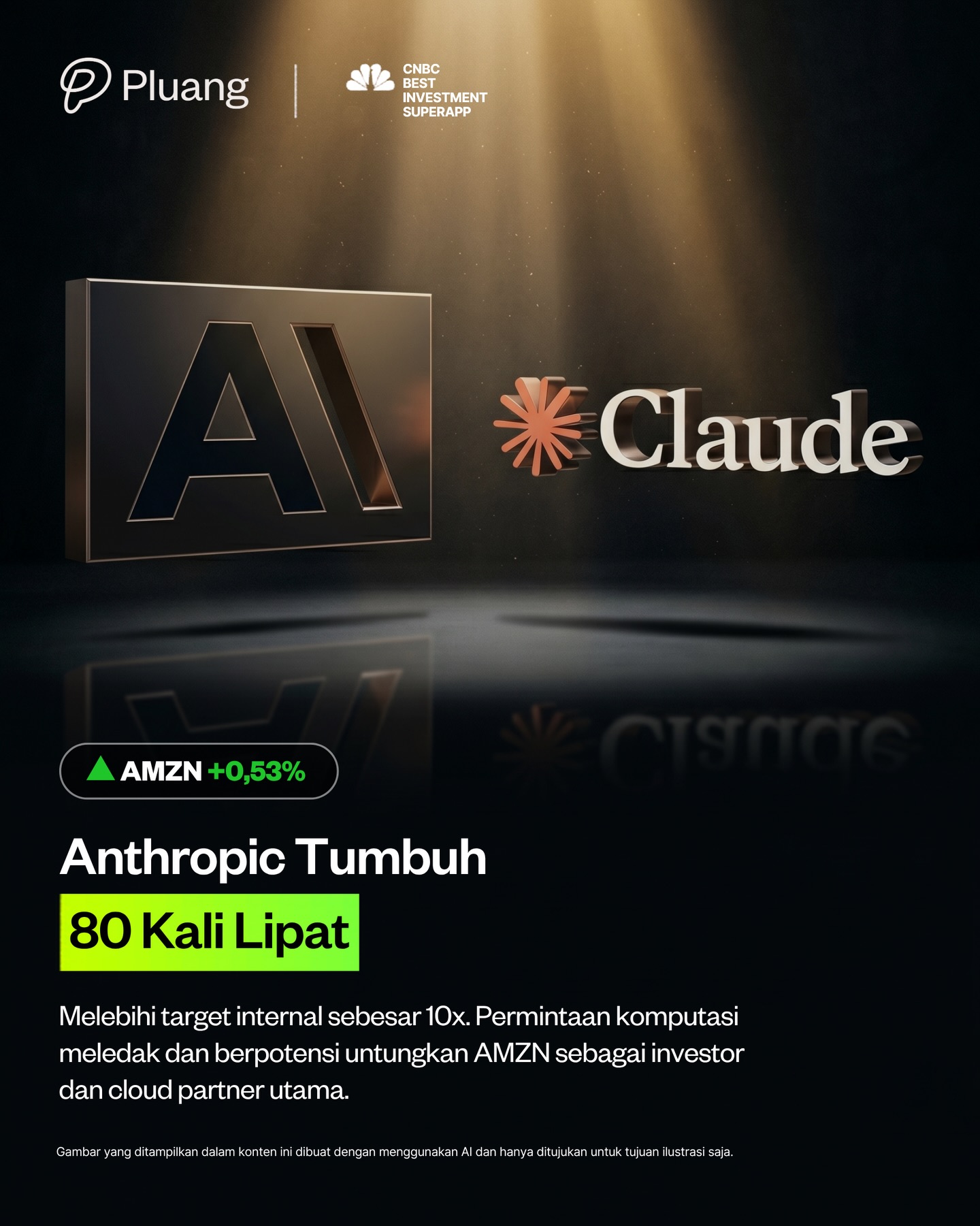 Pluang Facebook ad: Revenue Anthropic tumbuh 80x secara annualized di Q1…