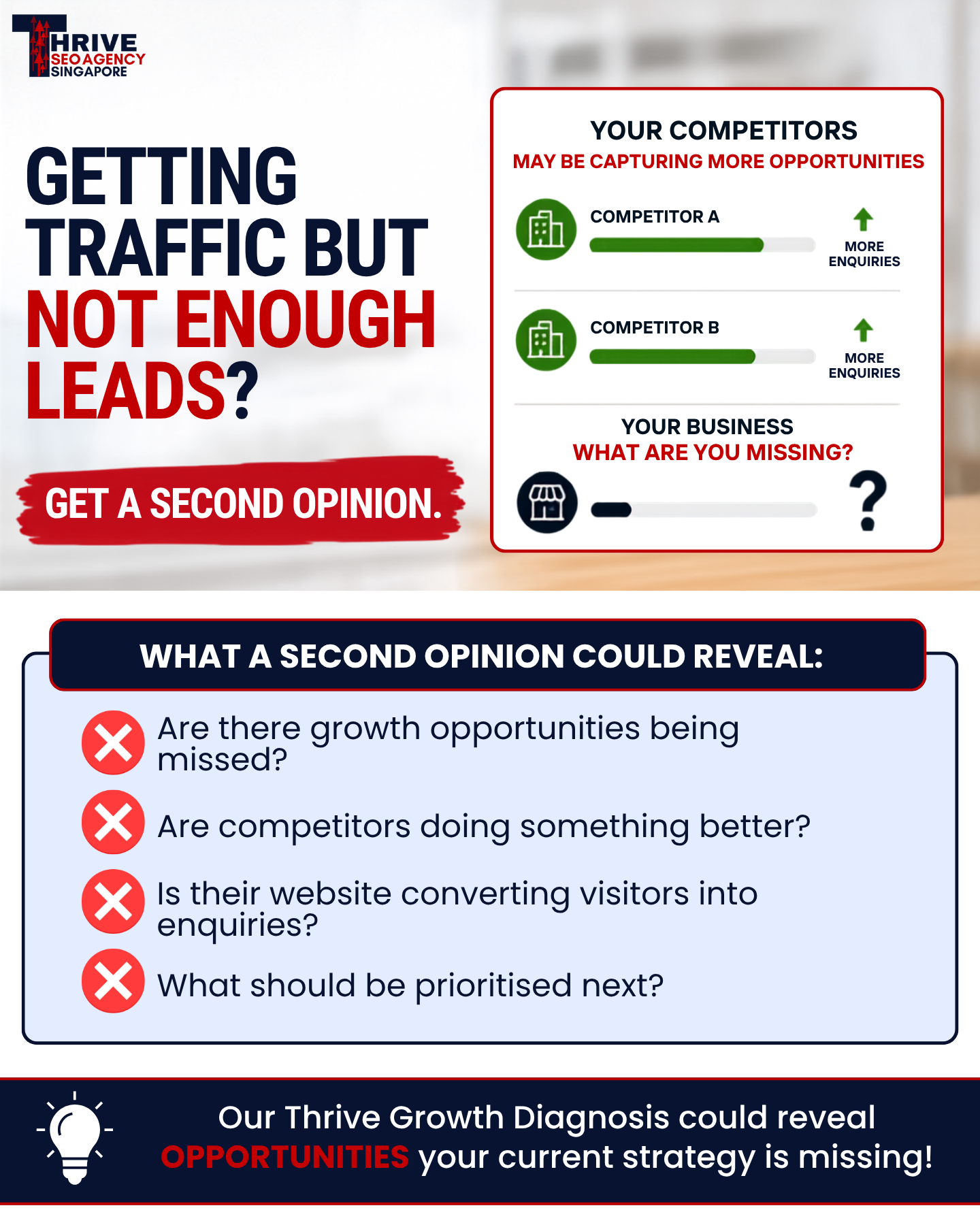 Thrive SEO Agency Singapore Facebook ad