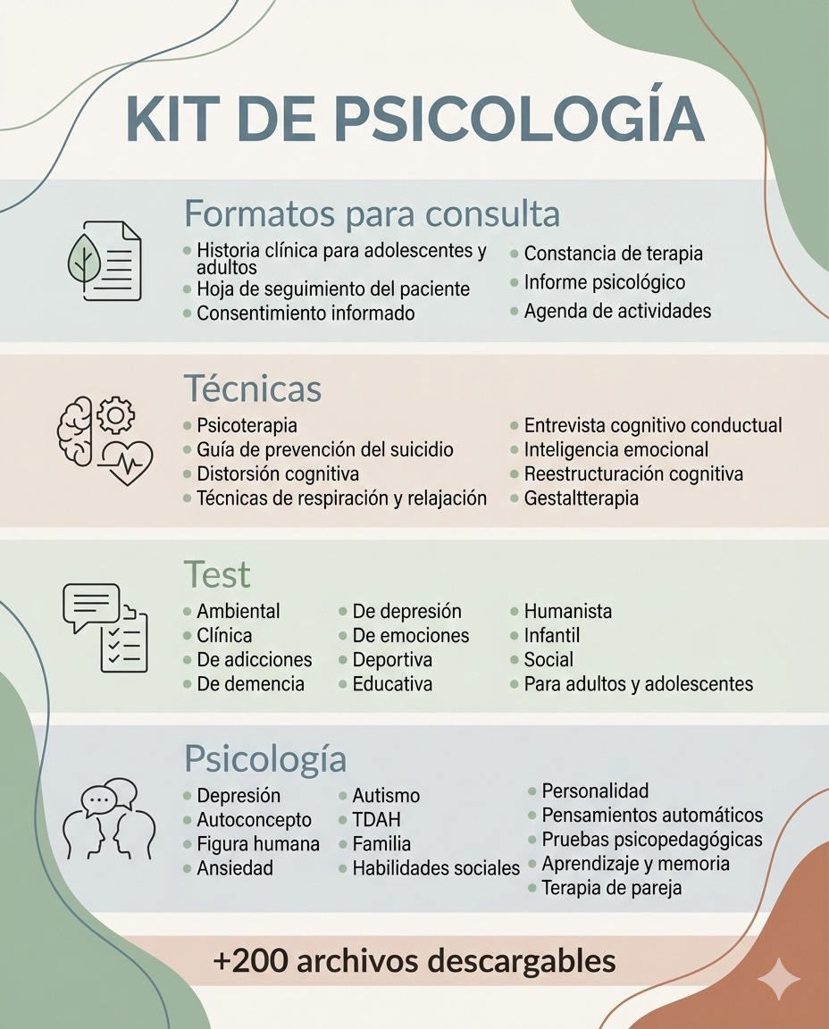 Material Digital Facebook ad: BIBLIOTECA DIGITAL DE PSICOLOGÍA
