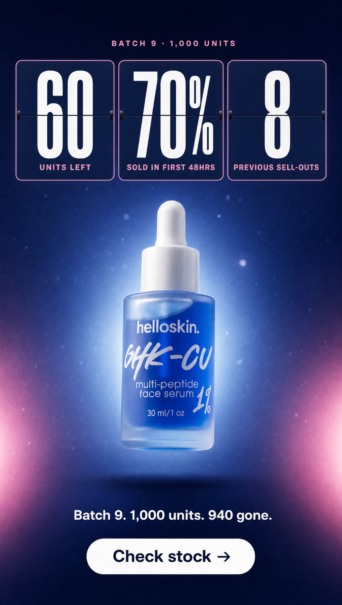 Helloskin Facebook ad: Real Copper Peptides. Real Results.