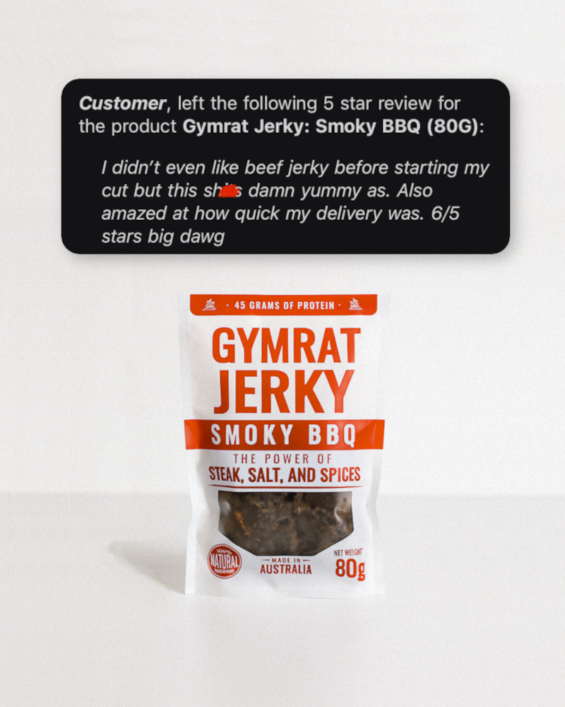Mithras Nutrition Facebook ad
