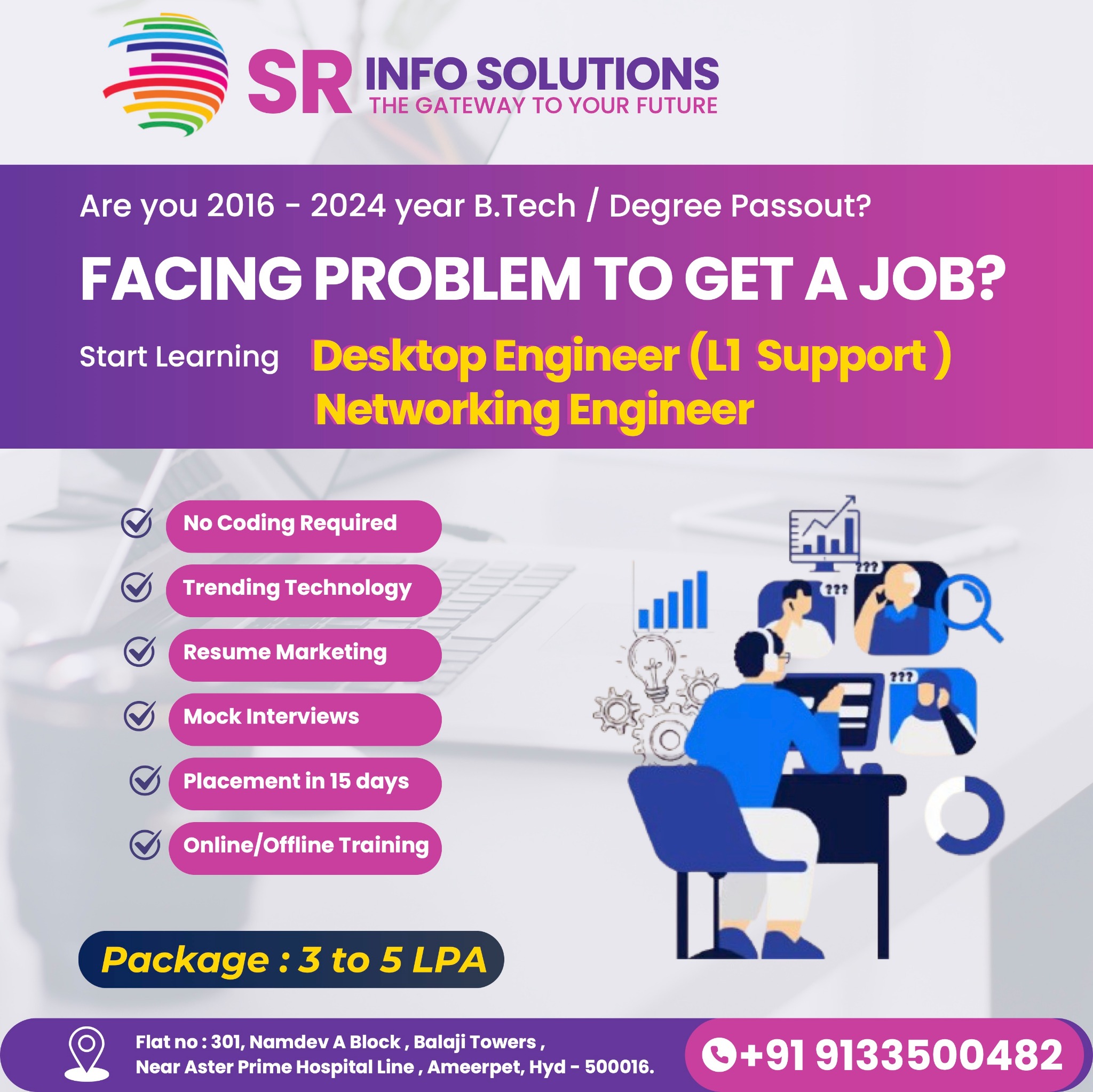 Sr Info Solutions Facebook ad: Become a Desktop/Networking Engineer & Get