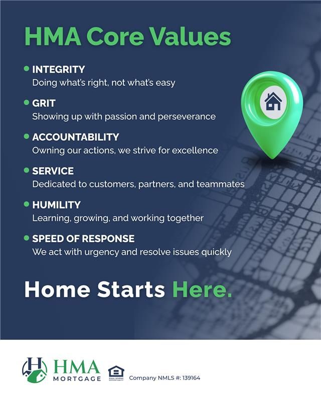HMA Mortgage Facebook ad from Mar 17, 2026