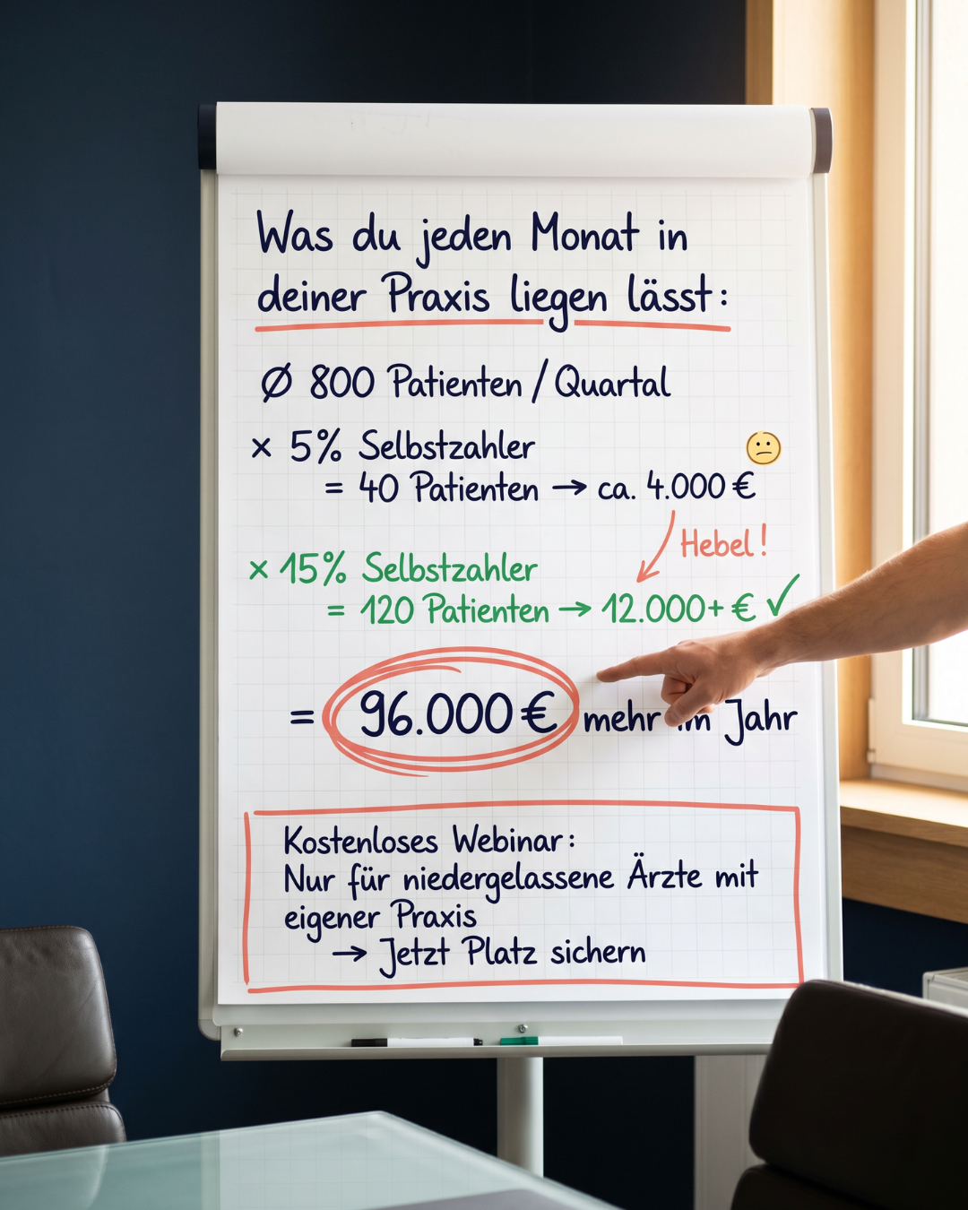 Andreas Enrico Brell Facebook ad