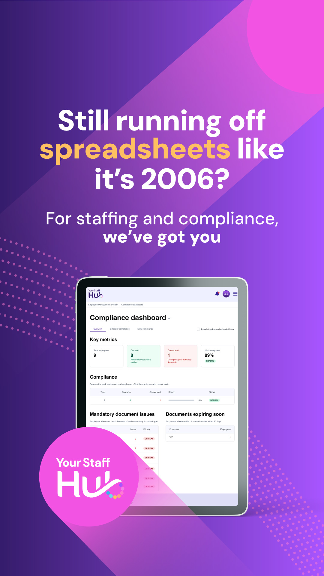 Your Staff Hub Facebook ad: Staffing and compliance made simpler