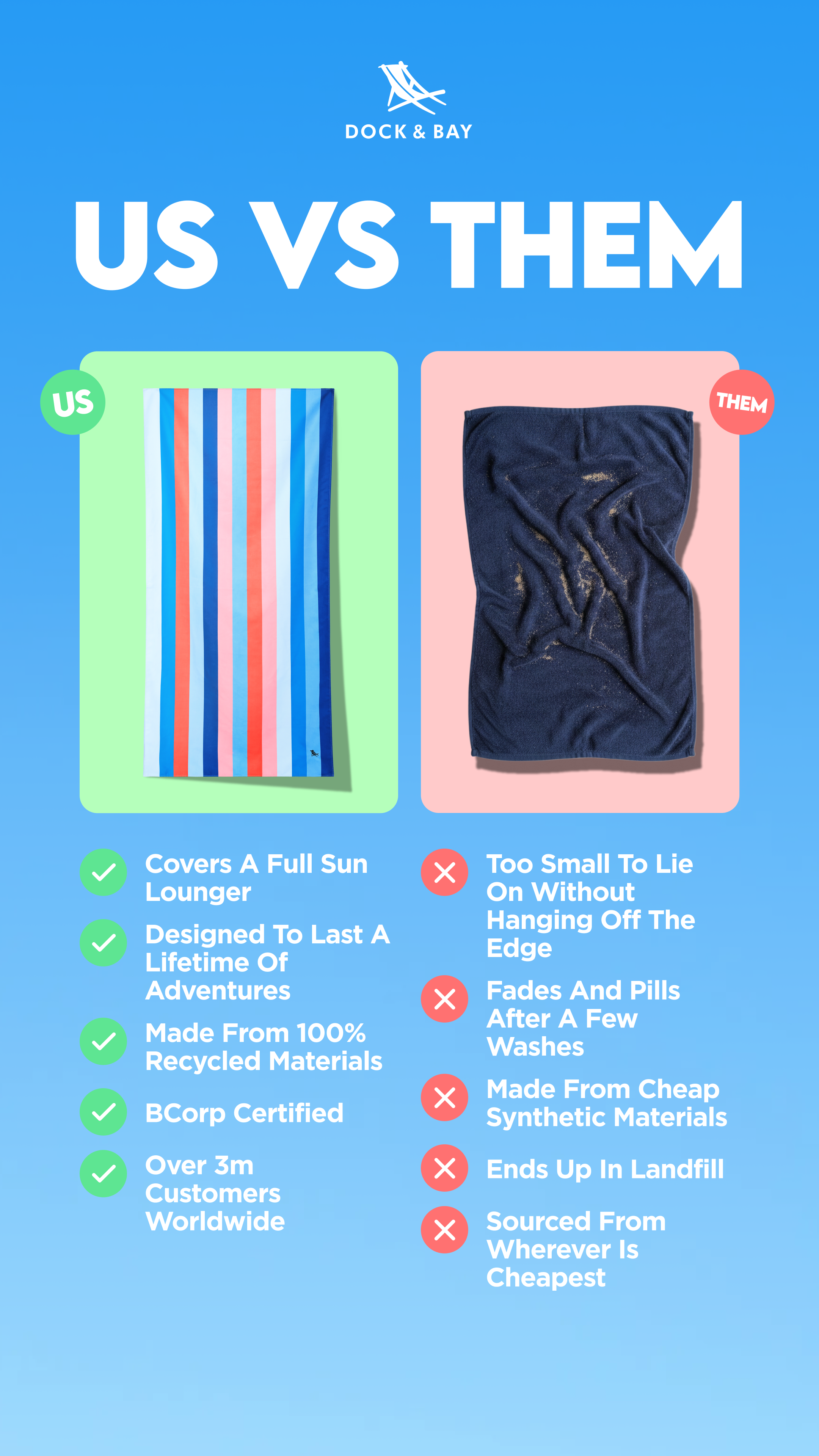 Dock & Bay Facebook ad