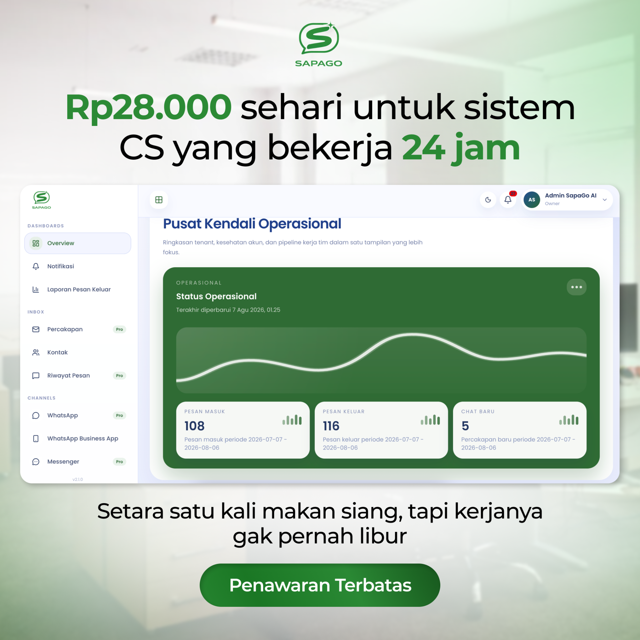 SapaGo AI Facebook ad: Rp28rb/Hari, CS Kerja 24 Jam