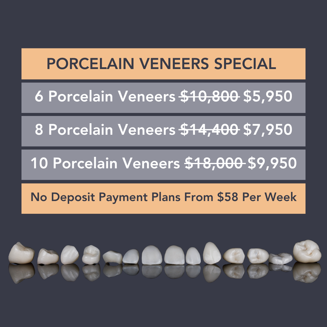 Cosmetic Dentists Australia Facebook ad