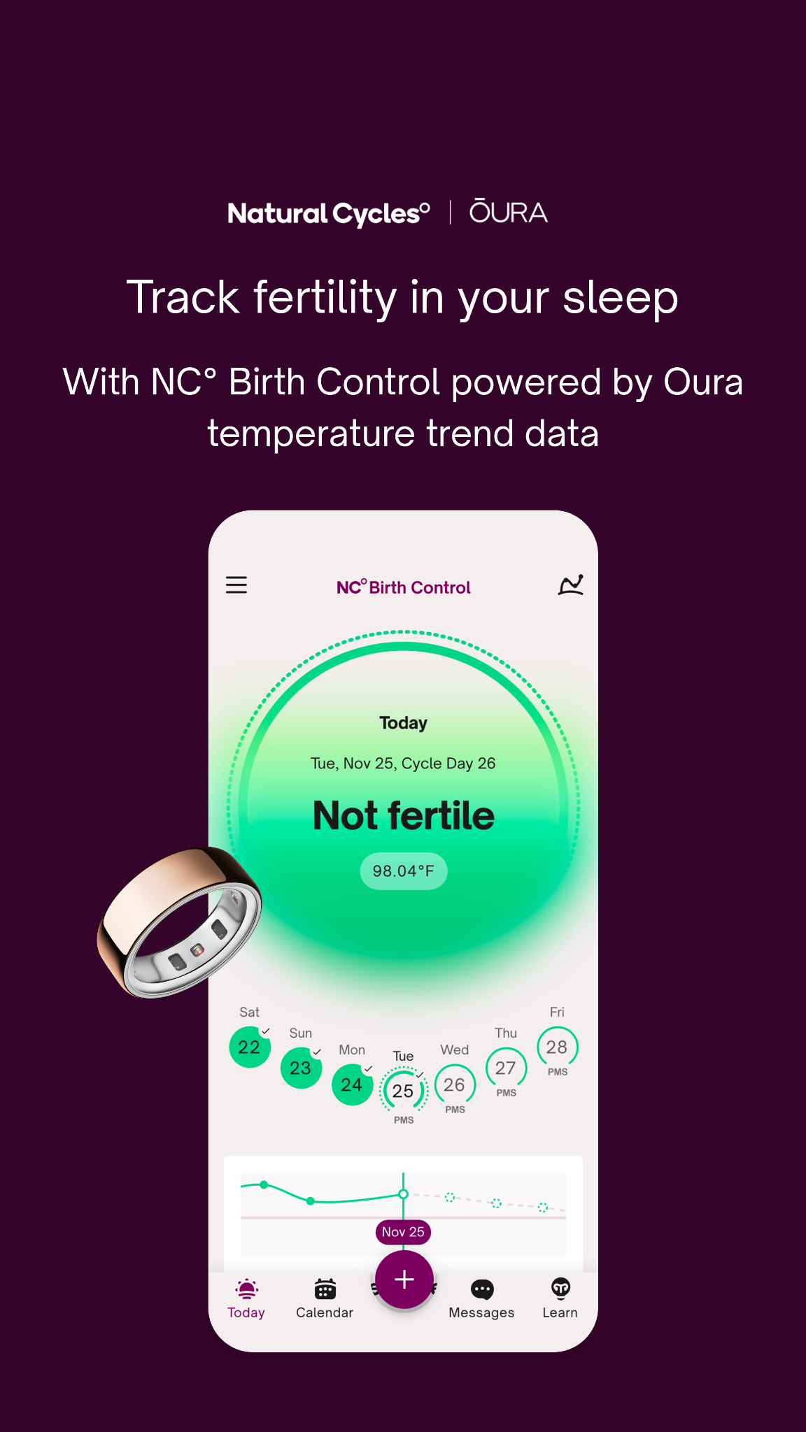 Natural Cycles Facebook ad