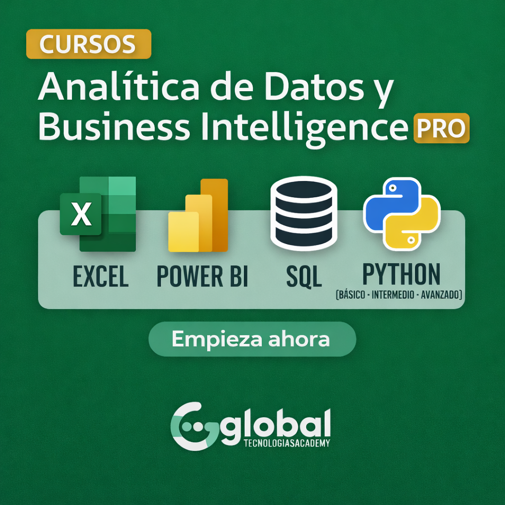 Global Tecnologías Academy Facebook ad