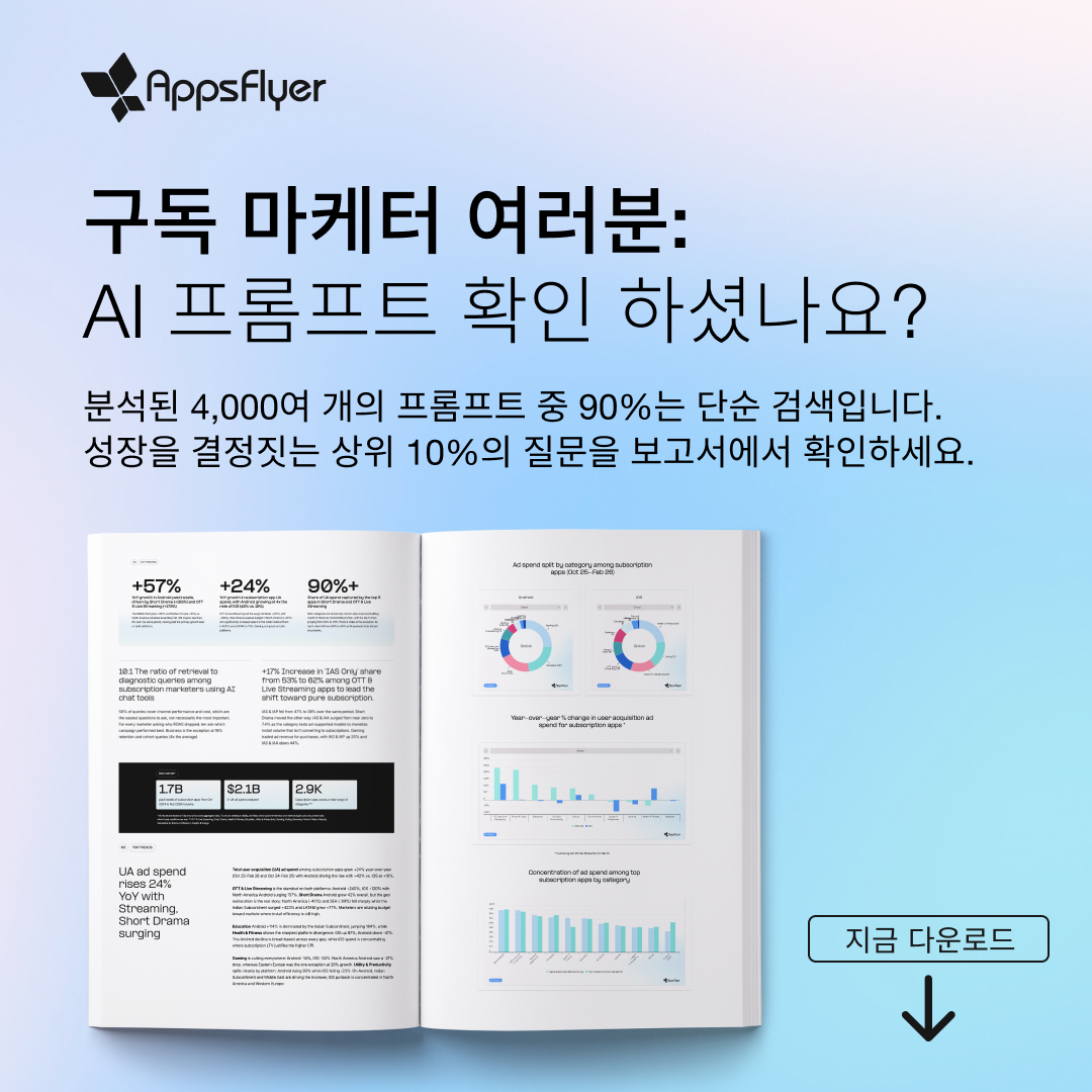 AppsFlyer Facebook ad