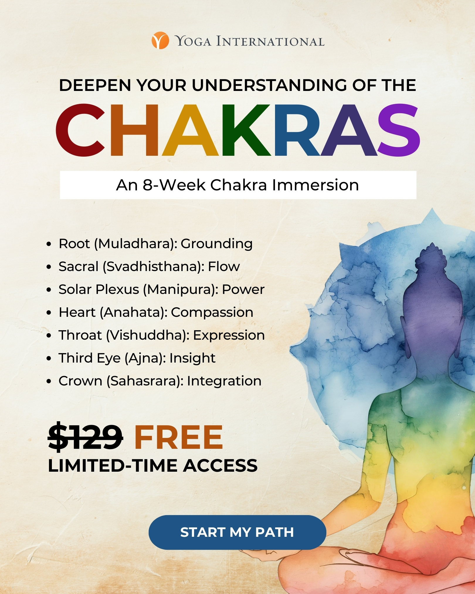 Yoga International Facebook ad