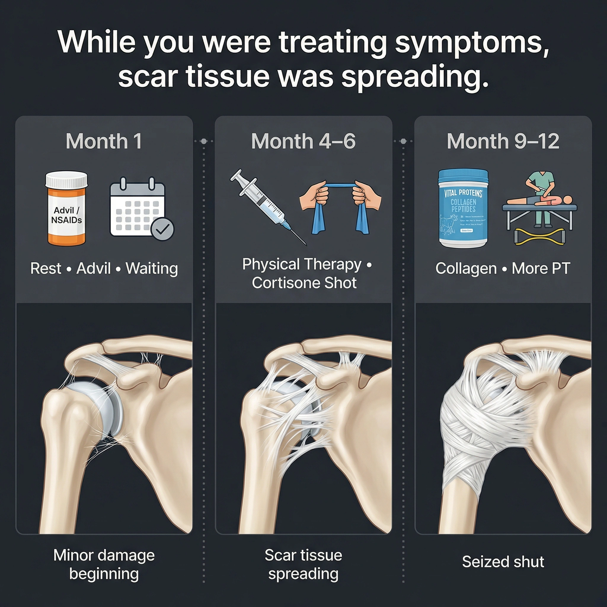 Sarah Mitchell Menopause Joint Expert Facebook ad