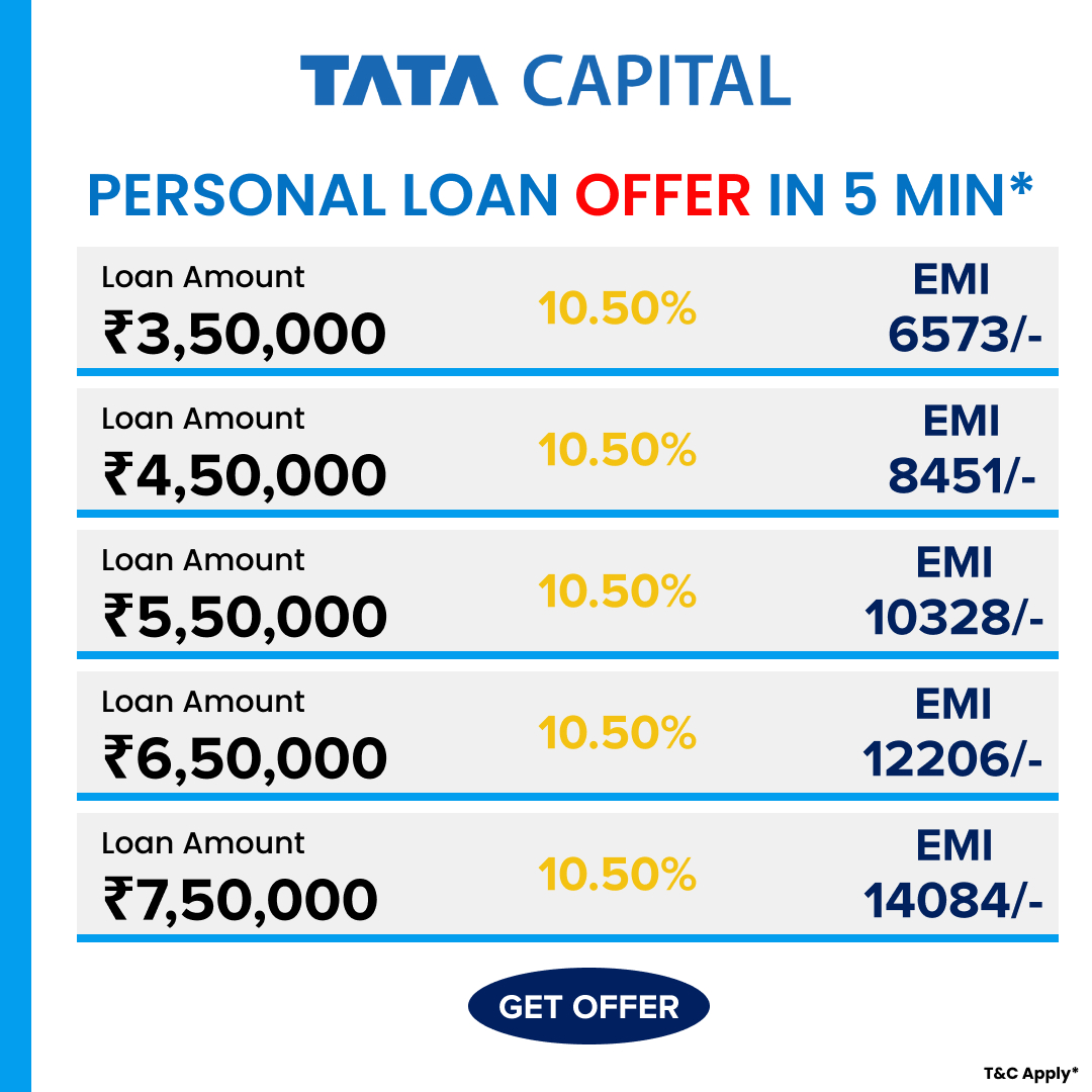 Bharat small finance professtional Facebook ad