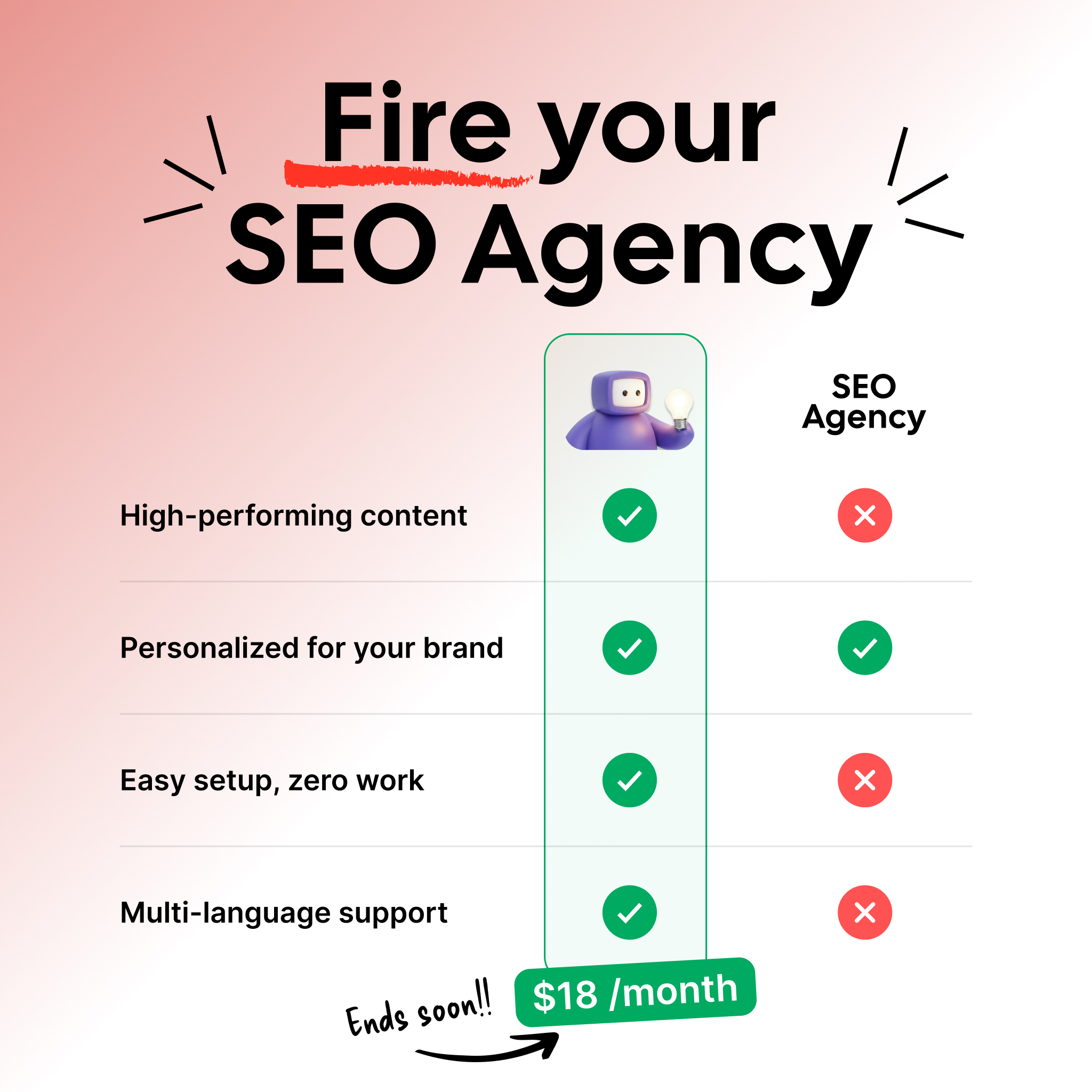 Soro SEO Facebook ad