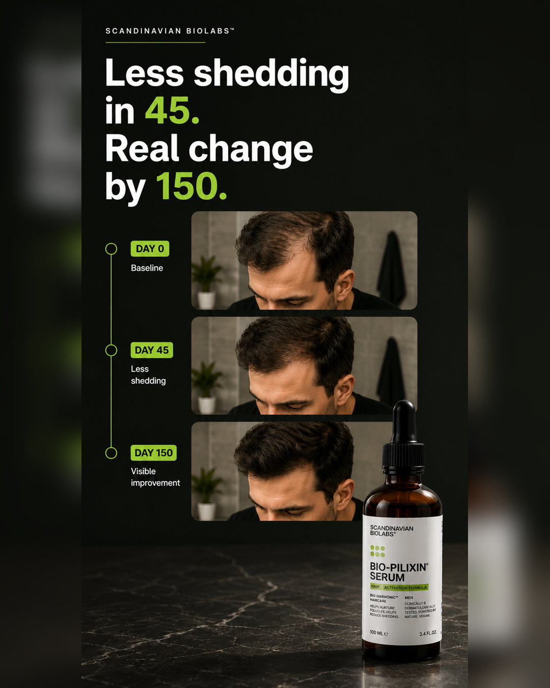 Scandinavian Biolabs Facebook ad