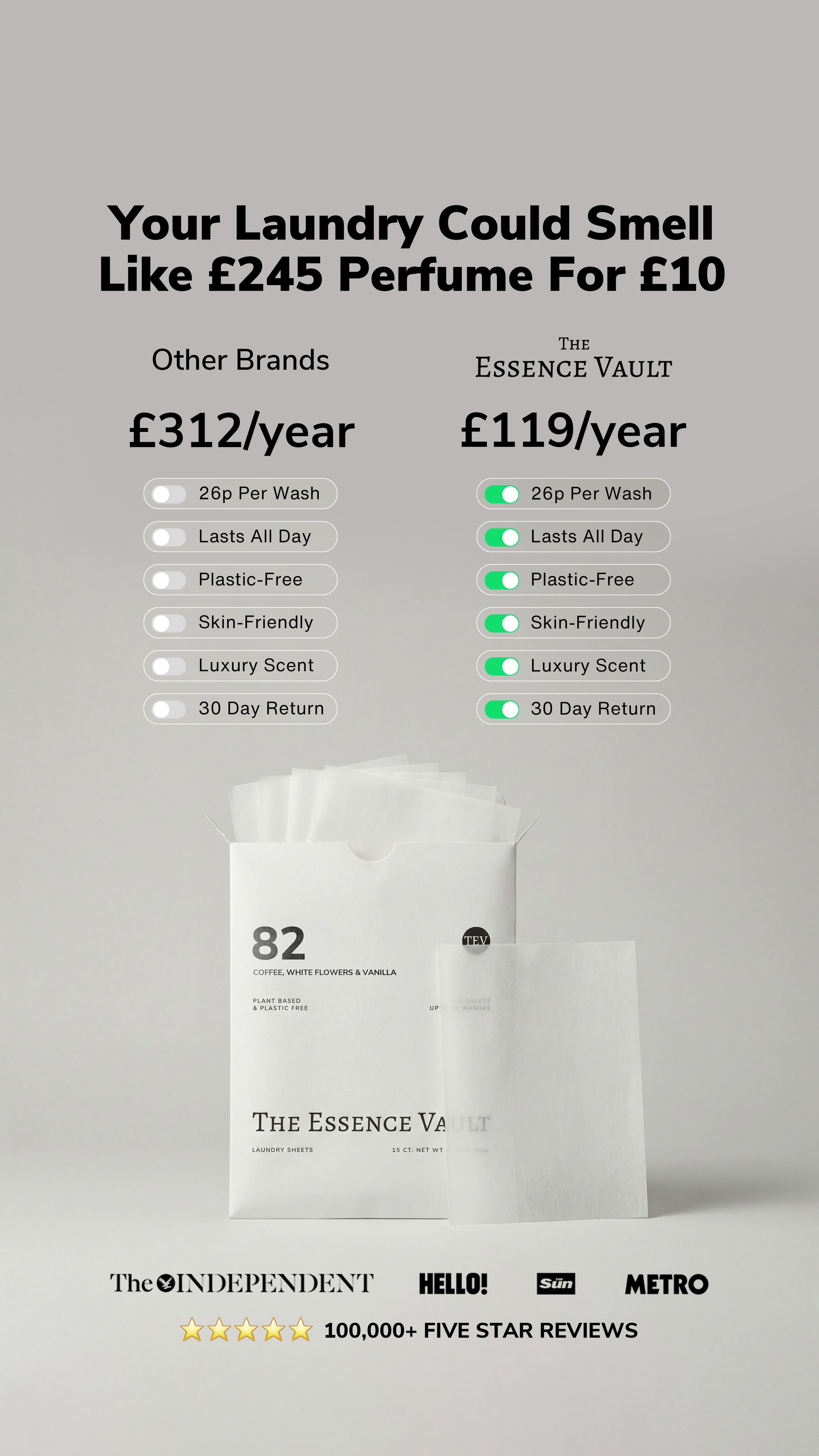 The Essence Vault Facebook ad from Mar 3, 2026