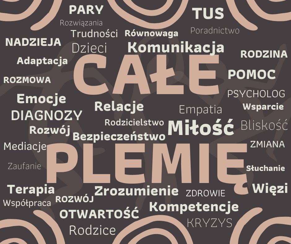 Centrum Terapii Rodzin Całe Plemię Facebook ad: W naszym centrum priorytetem jest podnoszenie jakości życia…