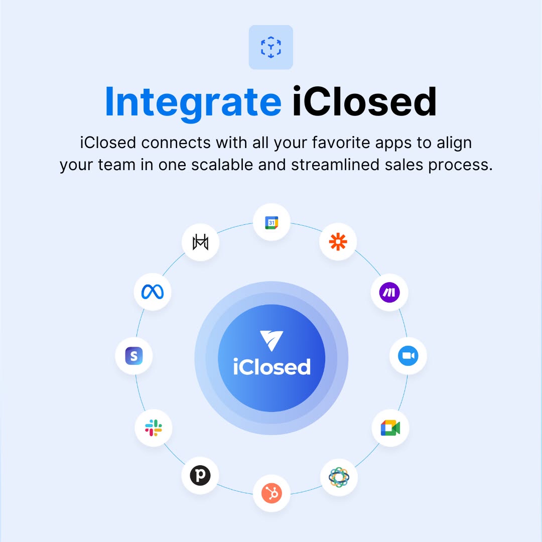 IClosed Facebook ad: Try iClosed for FREE, Capture More Leads!