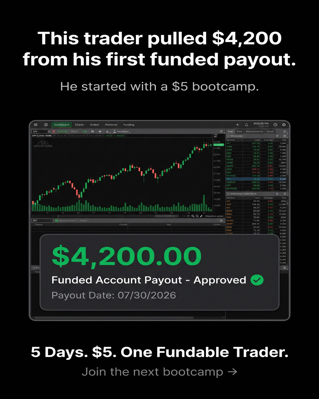 Michael Fal Facebook ad