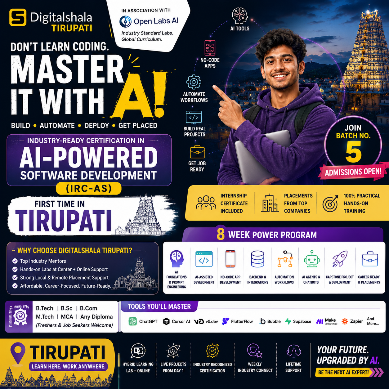 Digitalshala Tirupati Facebook ad